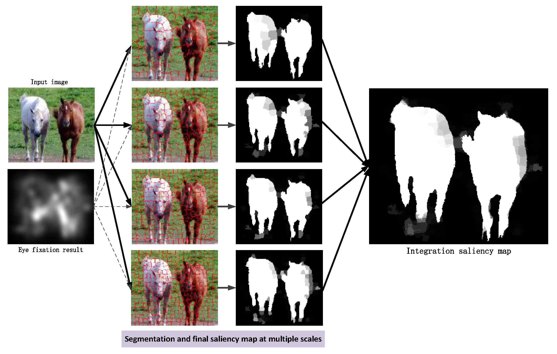 Remotesensing 10 00652 g005