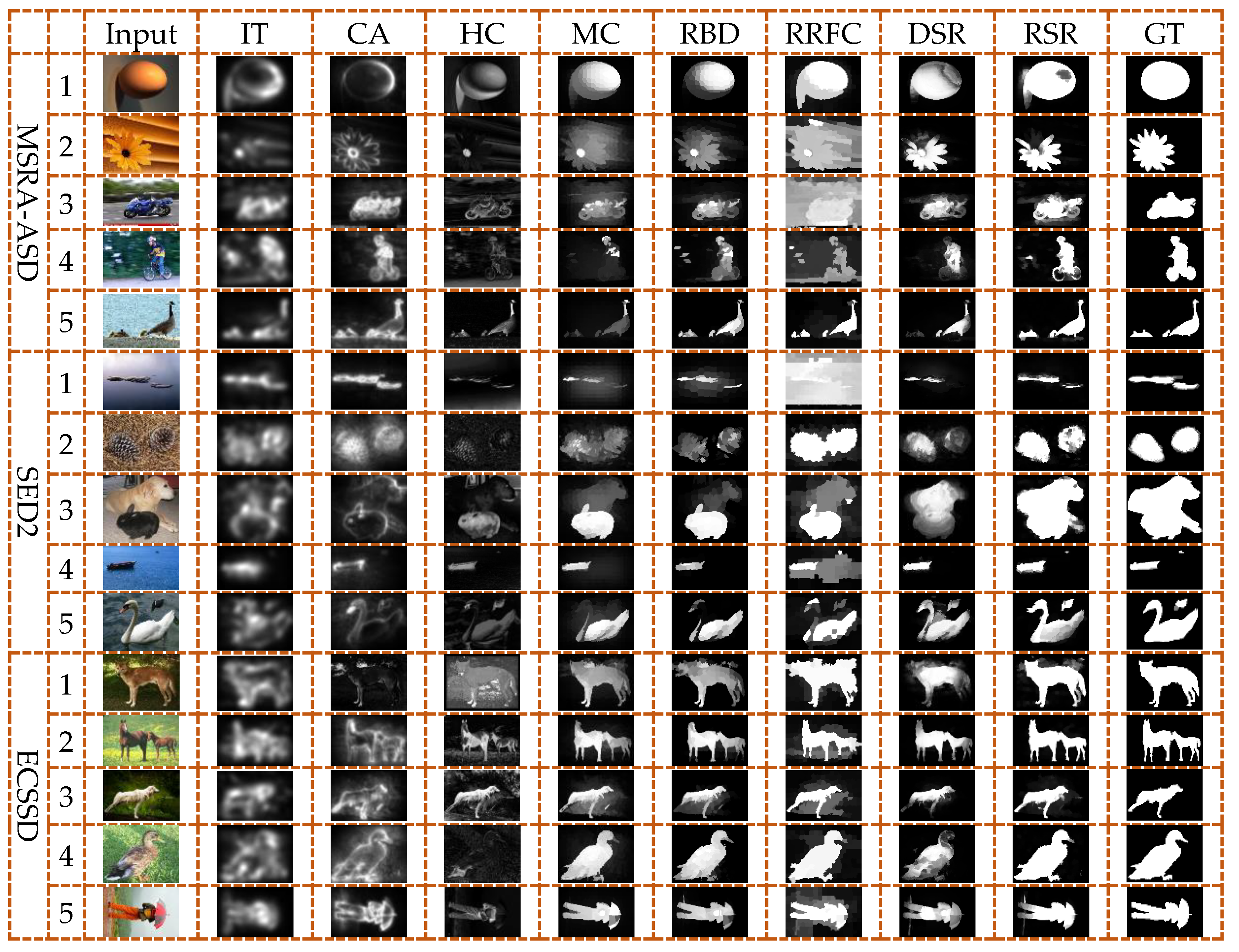 Remotesensing 10 00652 g006