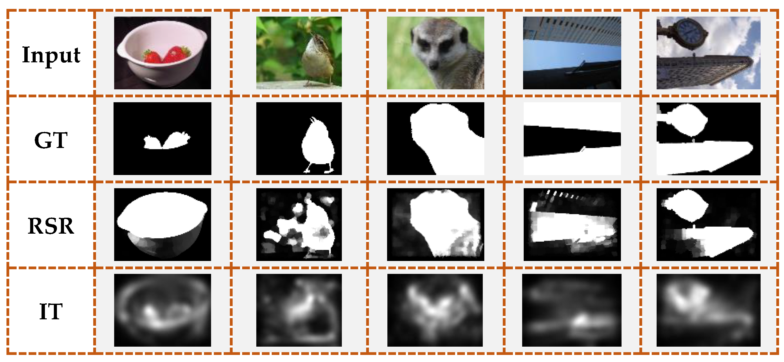 Remotesensing 10 00652 g009