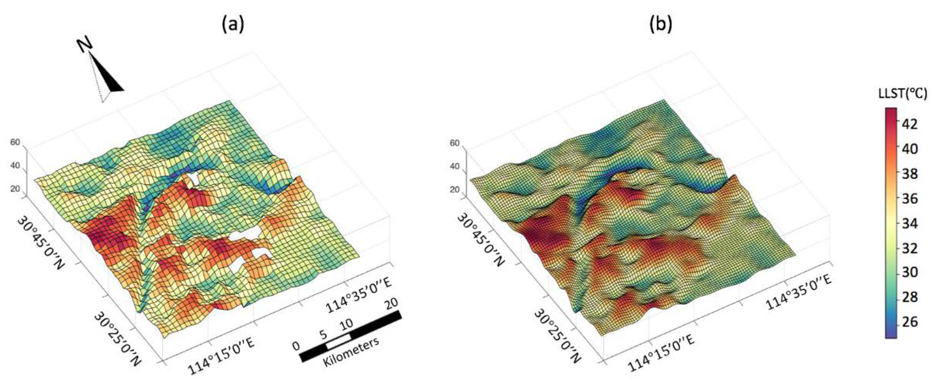 Remotesensing 10 00654 g005