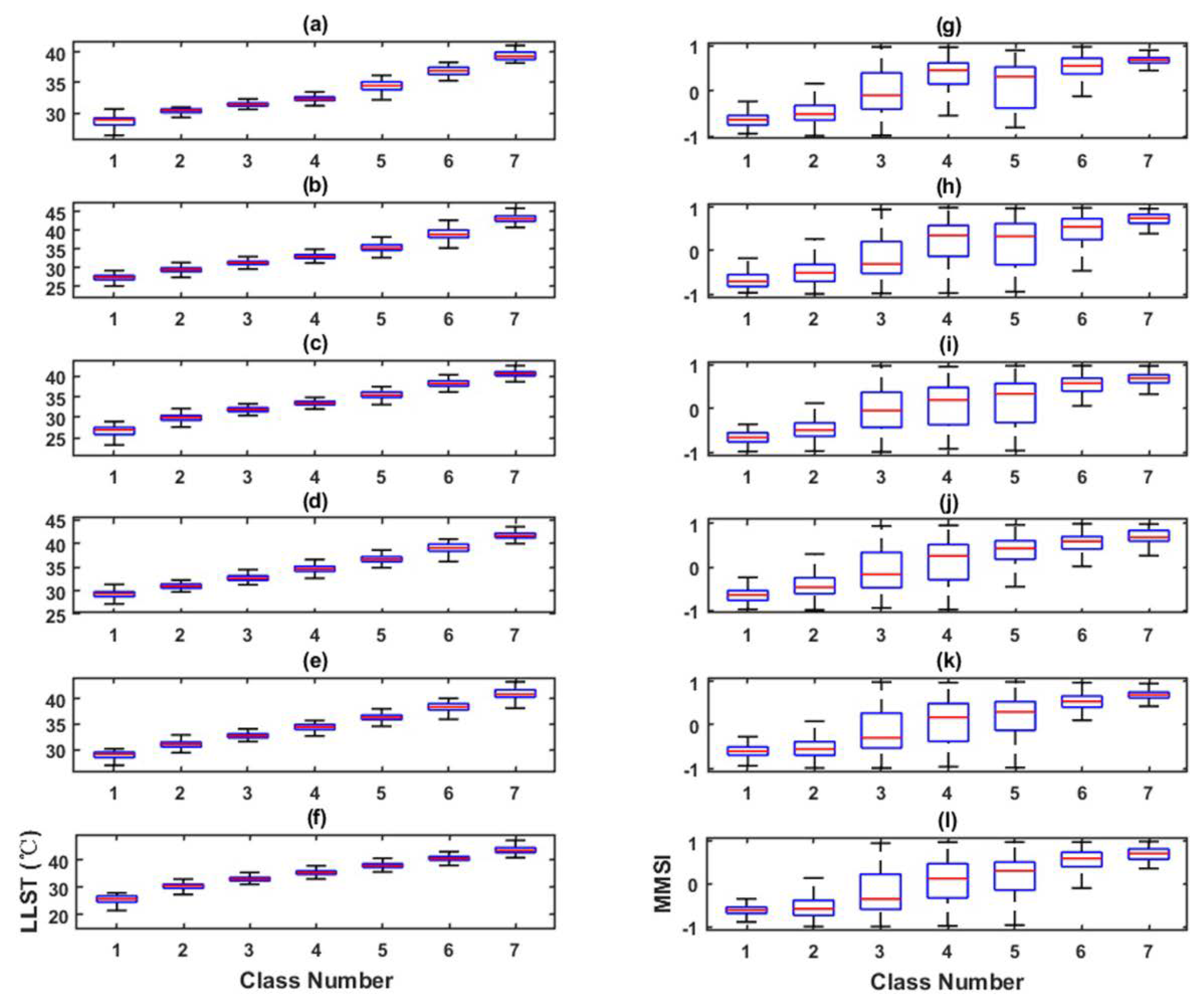 Remotesensing 10 00654 g010