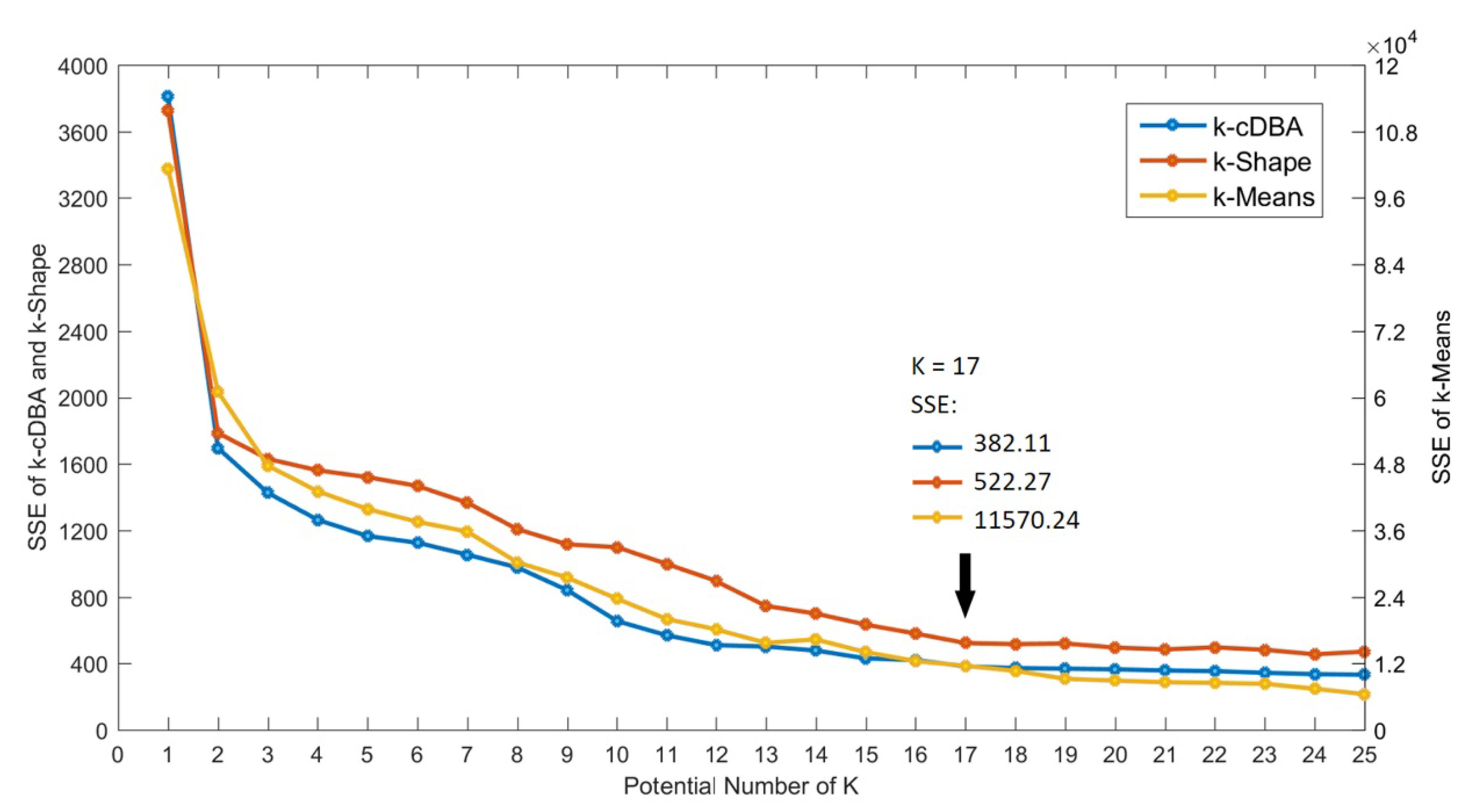 Remotesensing 10 00654 g011