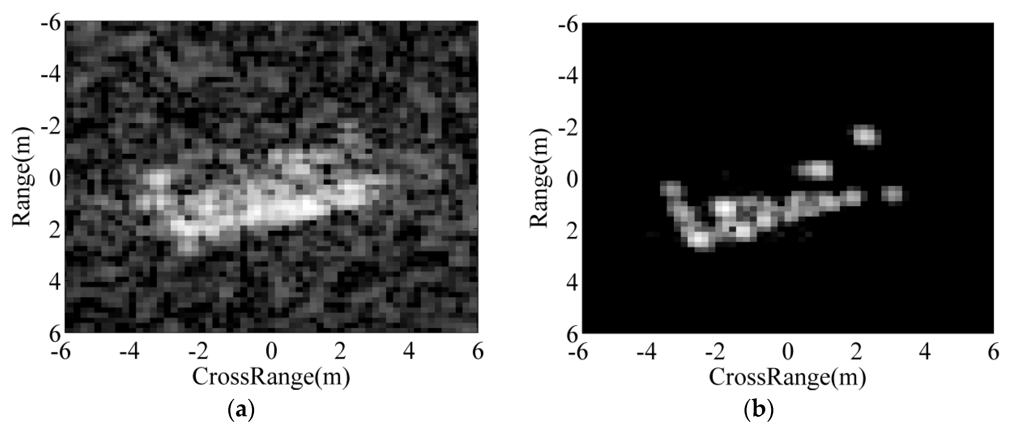 Remotesensing 10 00655 g002