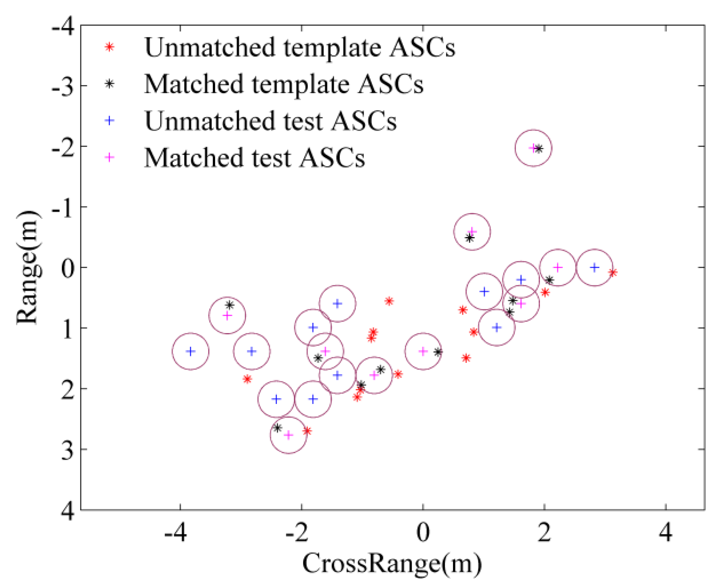Remotesensing 10 00655 g003