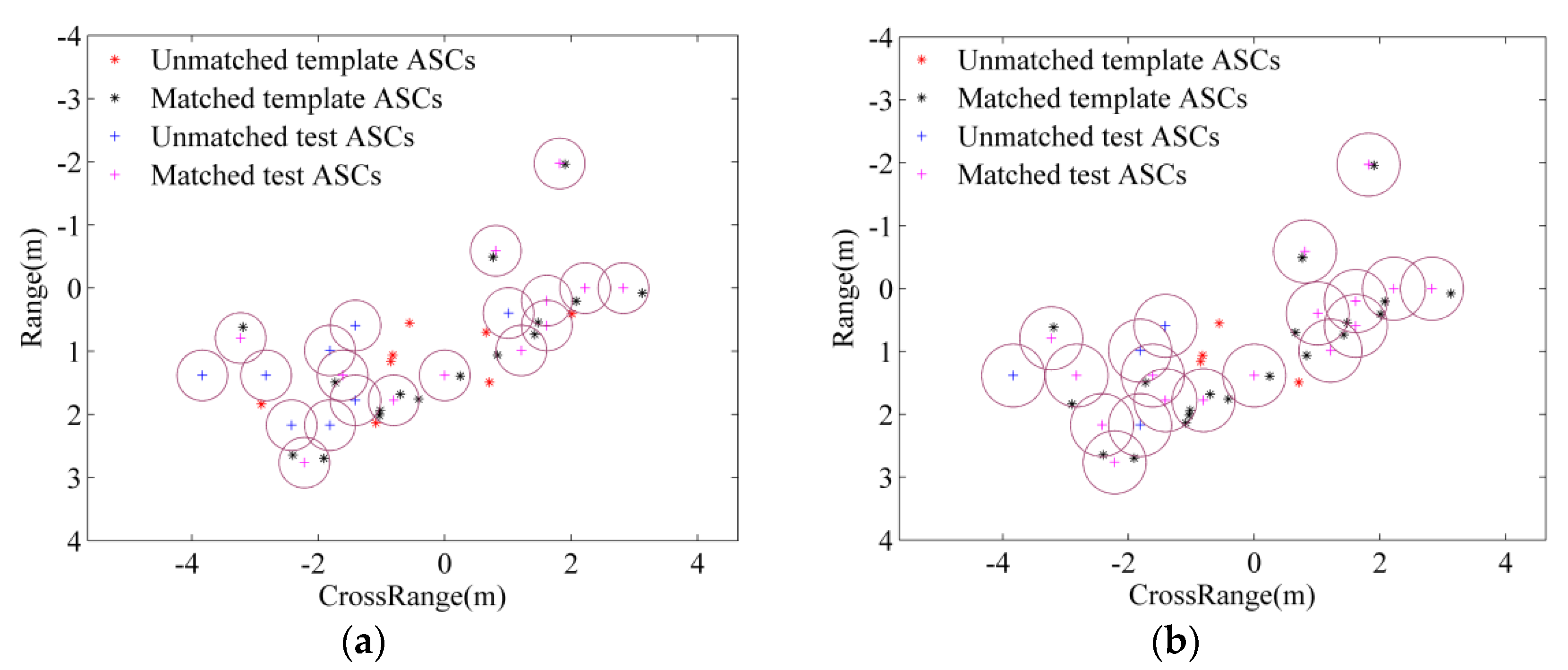 Remotesensing 10 00655 g004