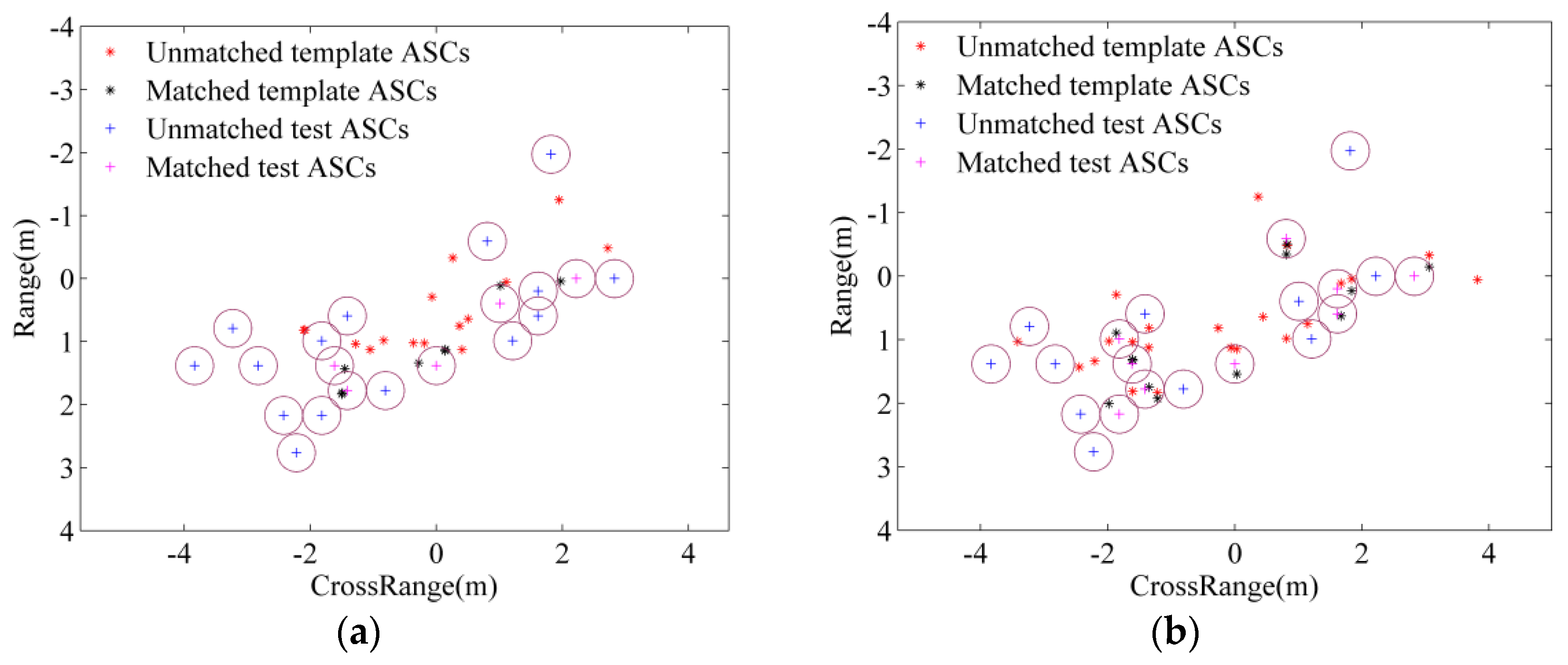 Remotesensing 10 00655 g005