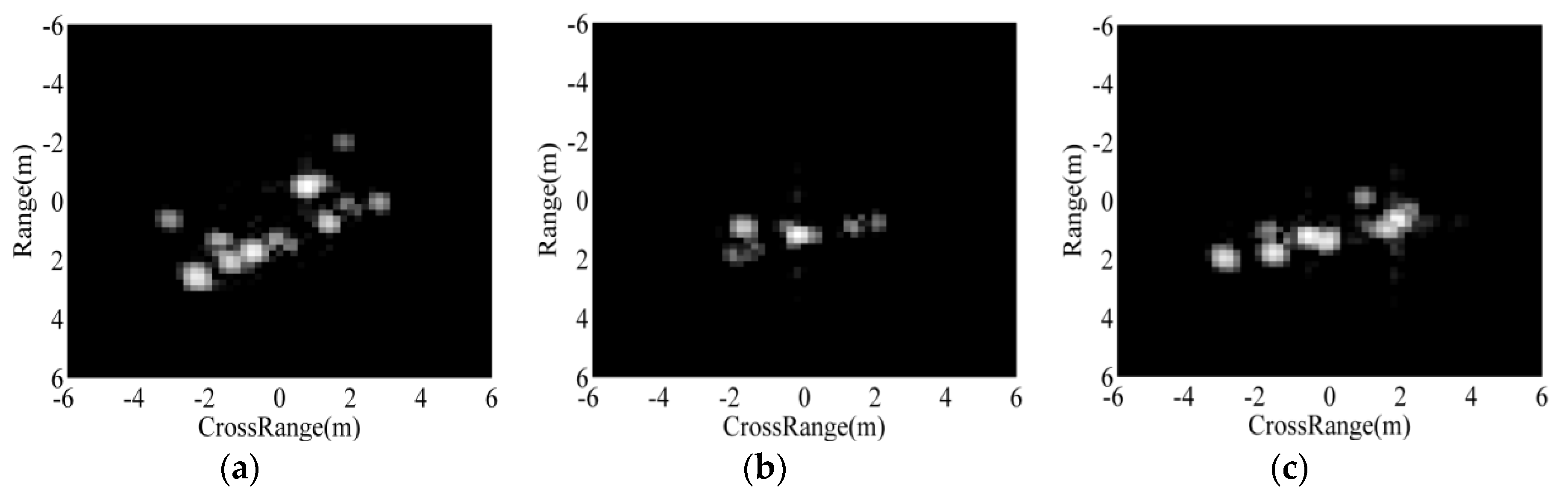 Remotesensing 10 00655 g006