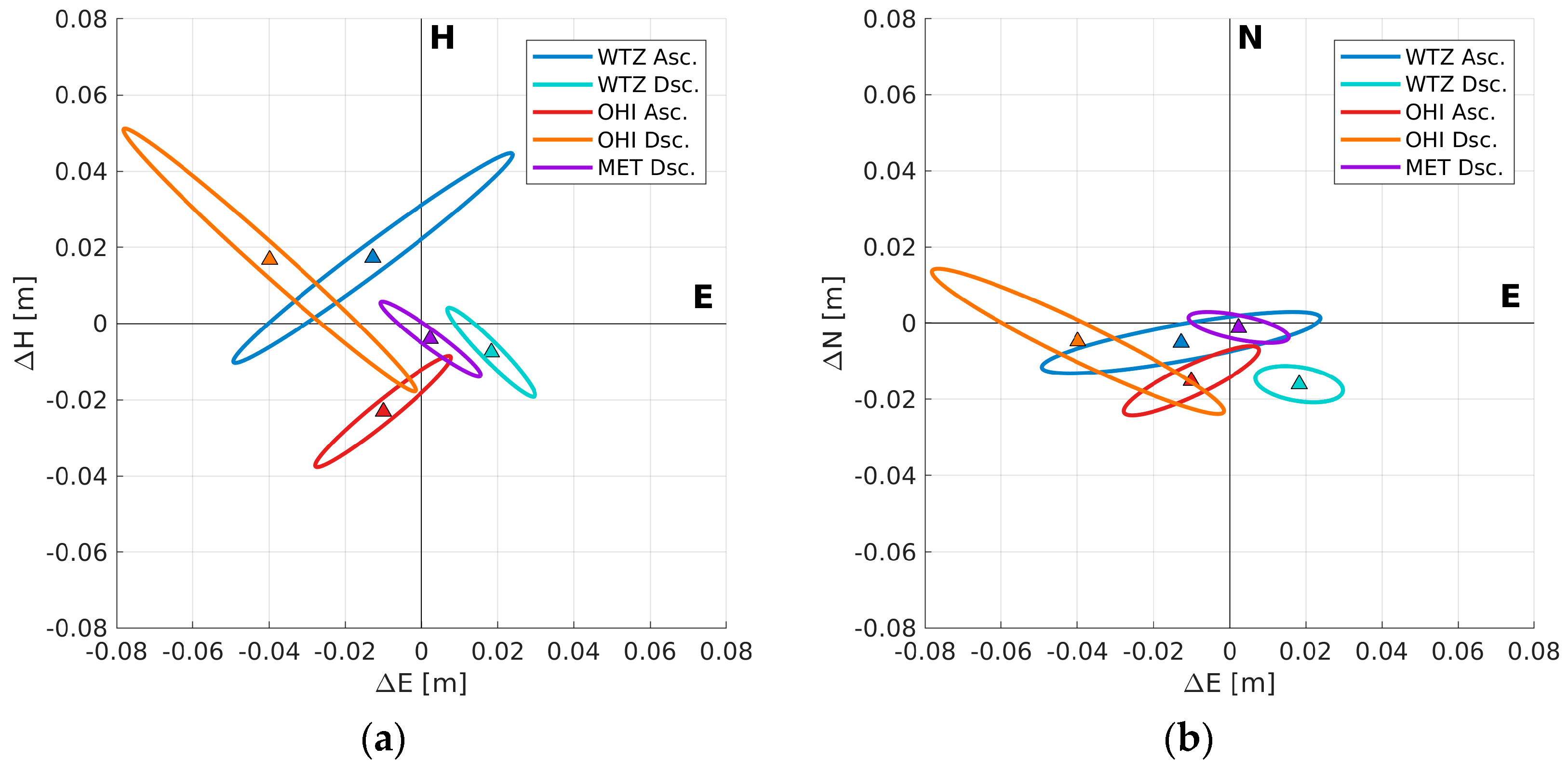 Remotesensing 10 00656 g009