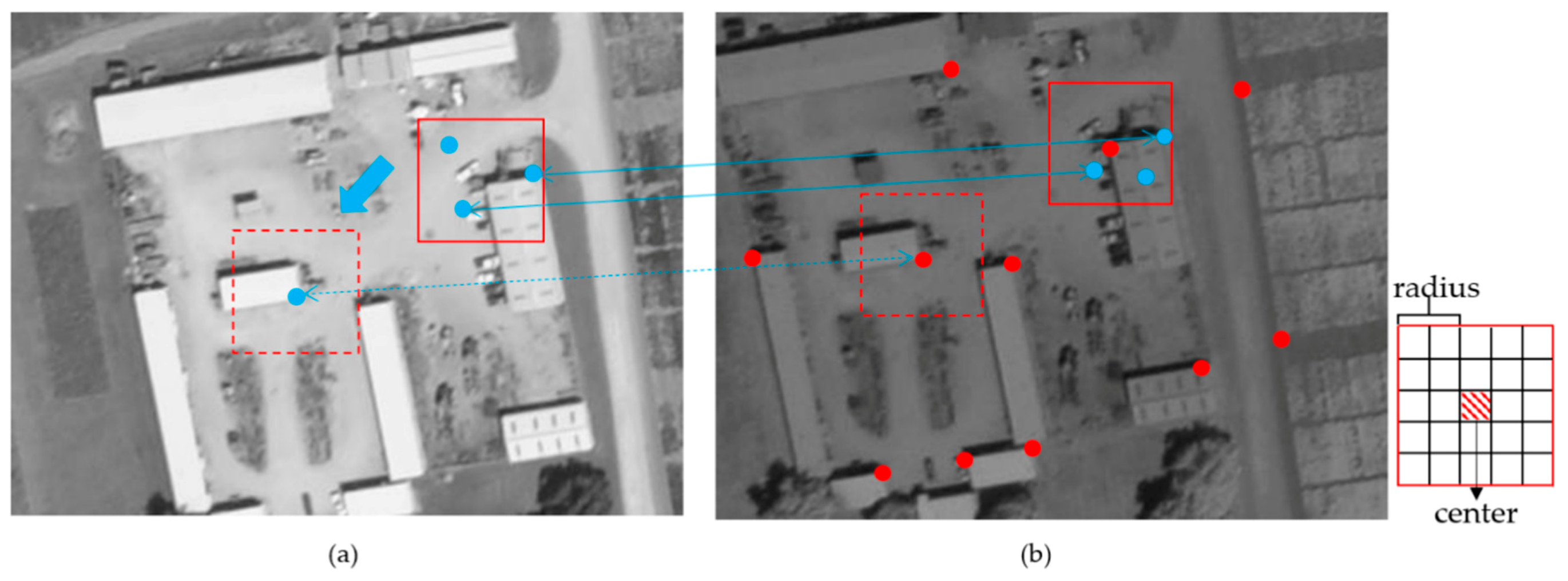 Remotesensing 10 00663 g008