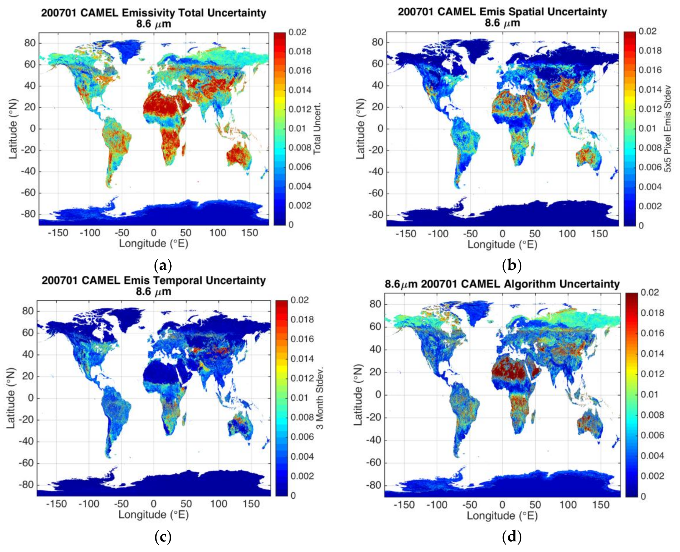Remotesensing 10 00664 g002a