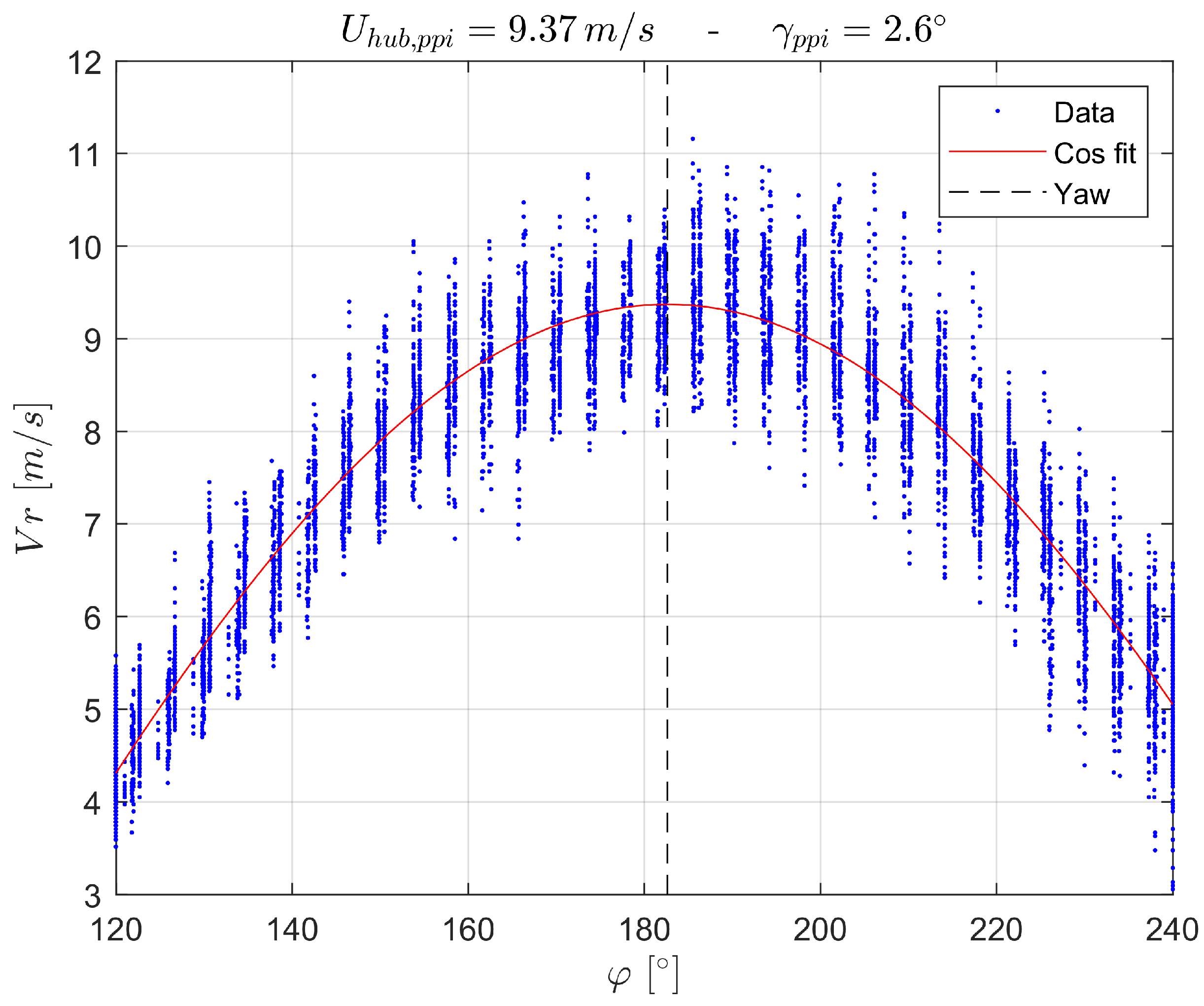 Remotesensing 10 00668 g005