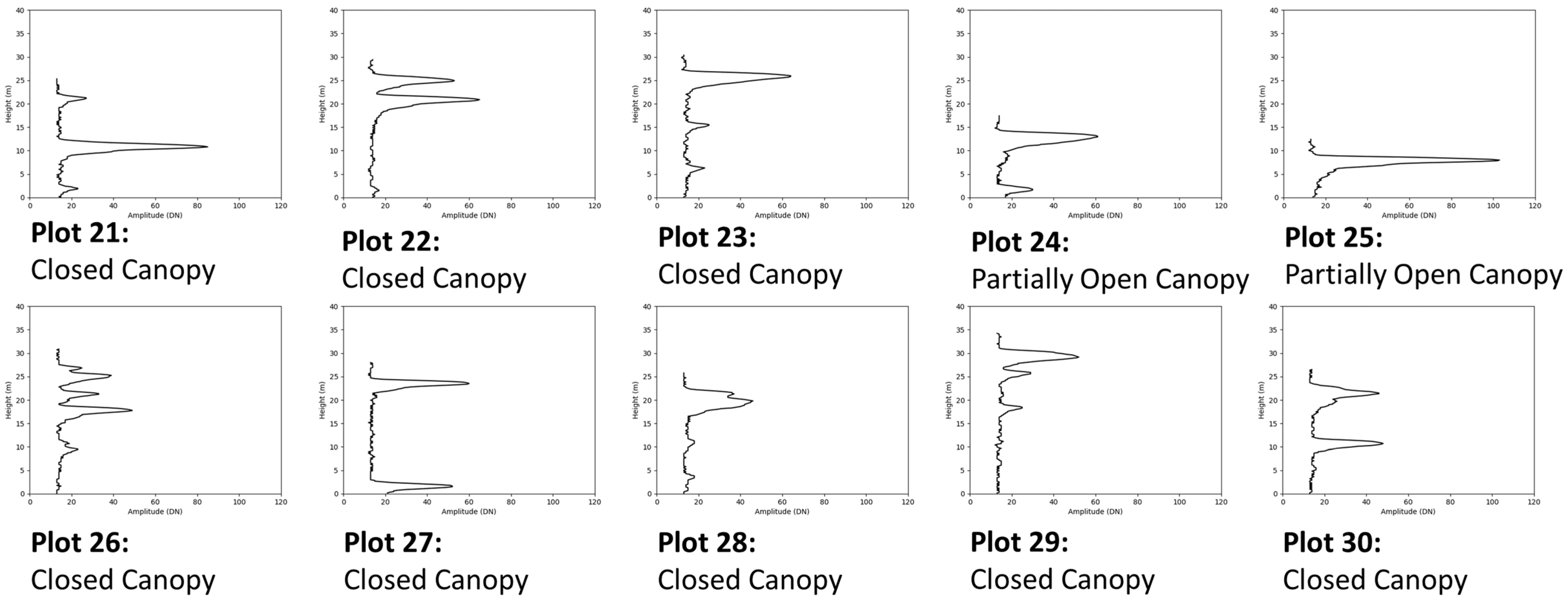 Remotesensing 10 00671 g006b