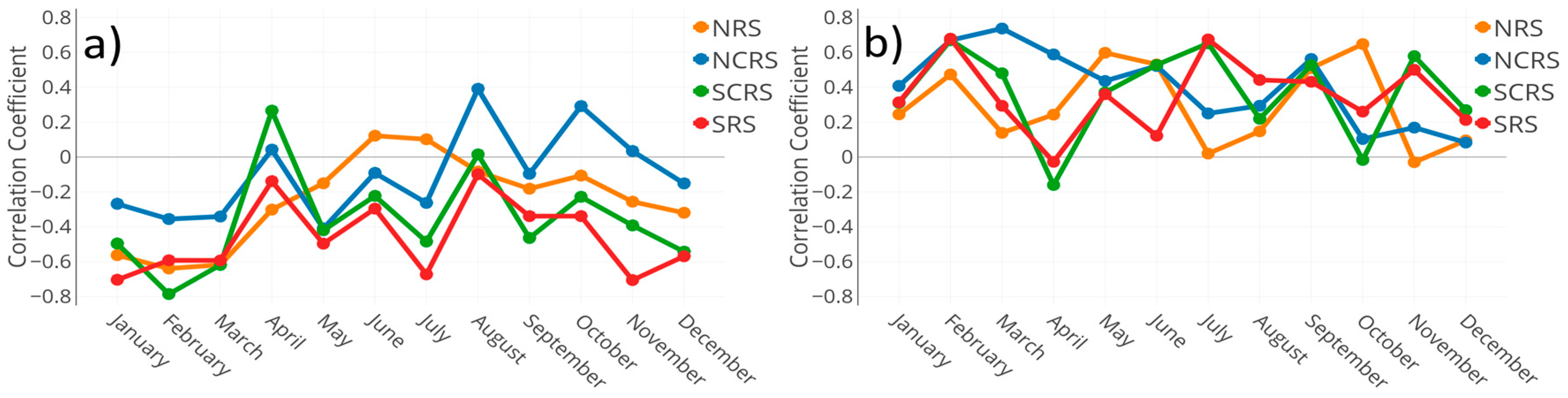 Remotesensing 10 00673 g006