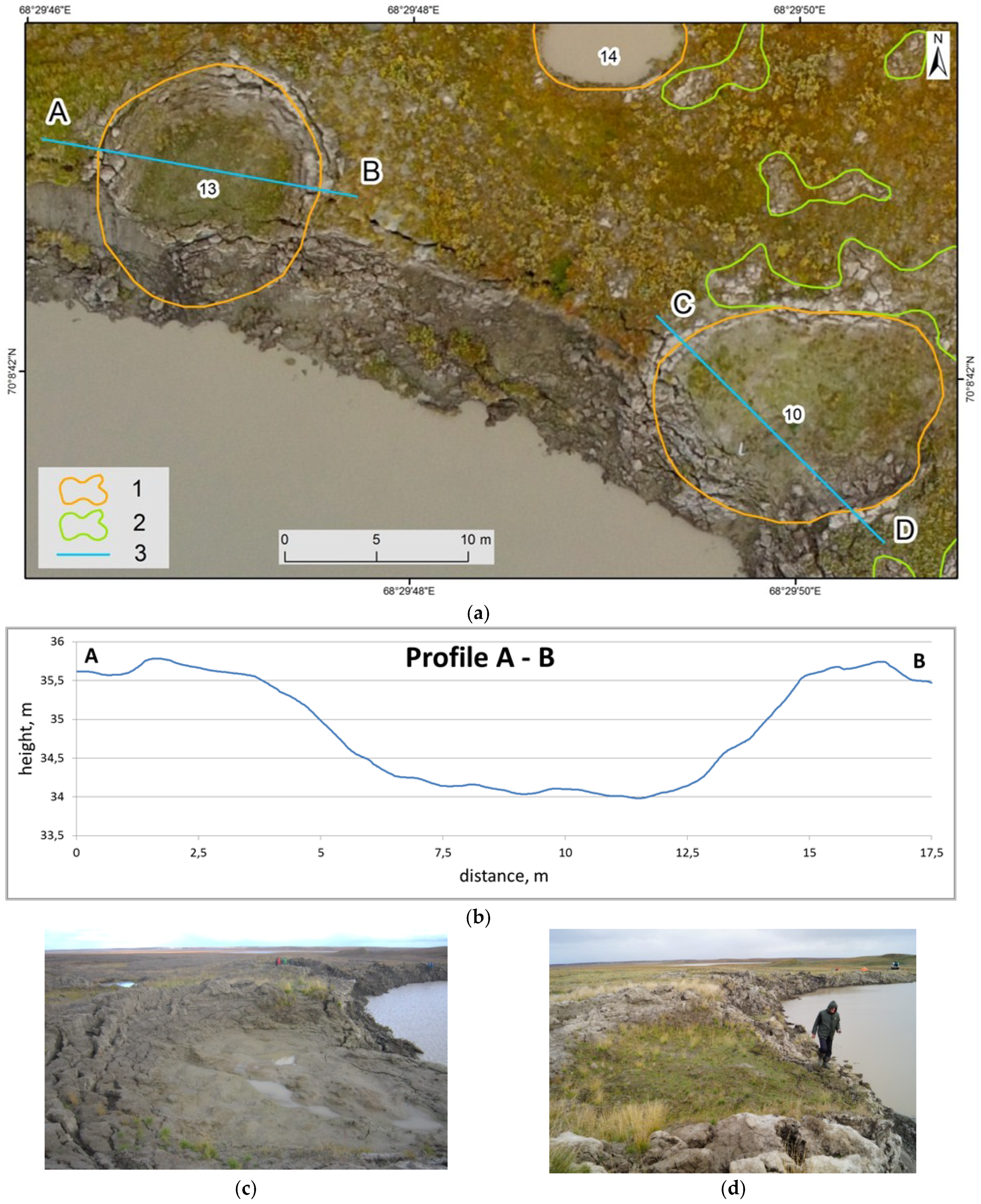 Remotesensing 10 00677 g005