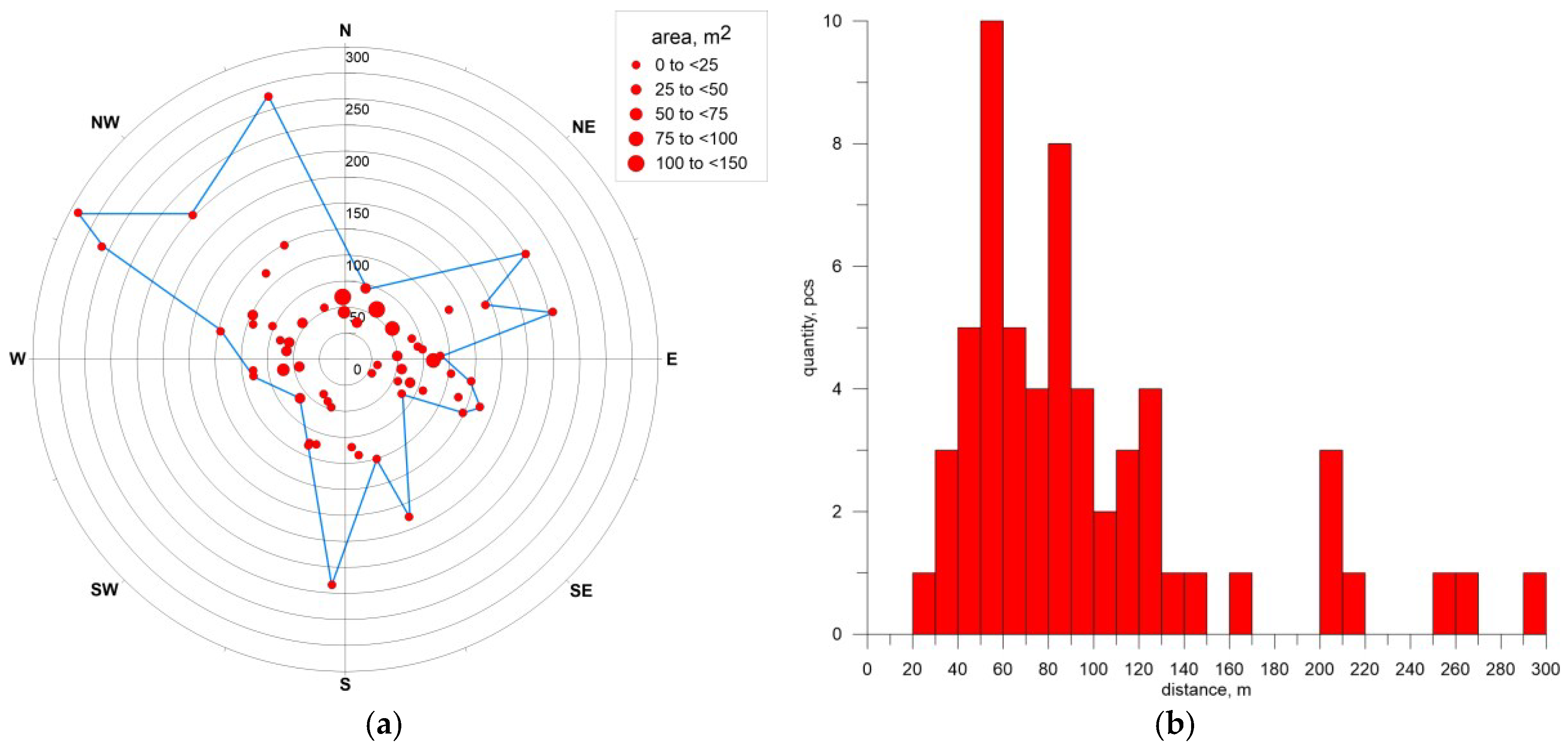 Remotesensing 10 00677 g011