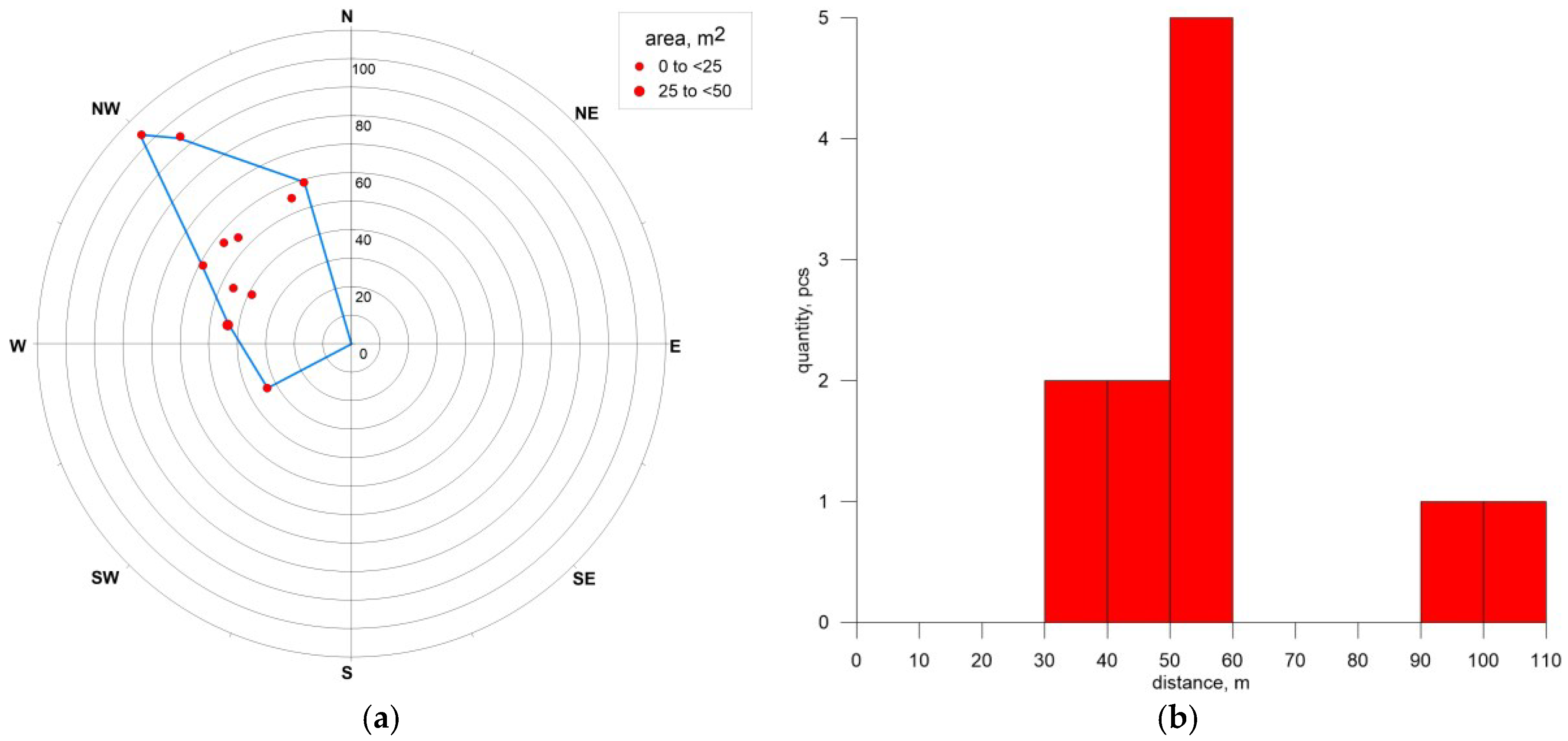 Remotesensing 10 00677 g015
