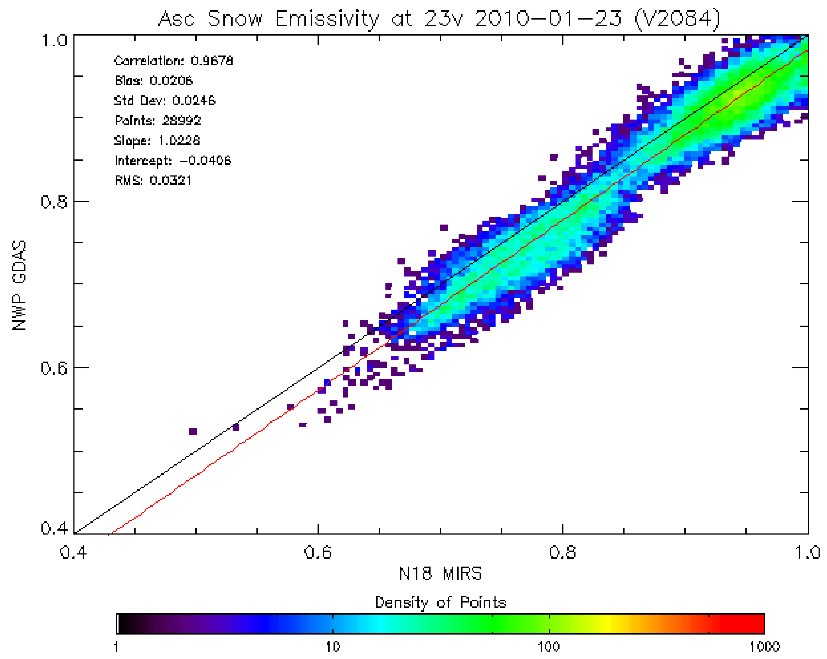 Remotesensing 10 00679 g008b