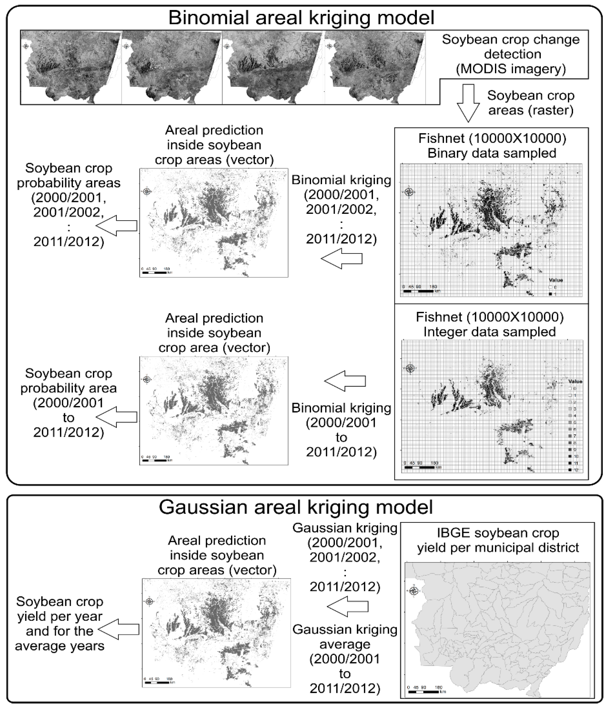 Remotesensing 10 00680 g002