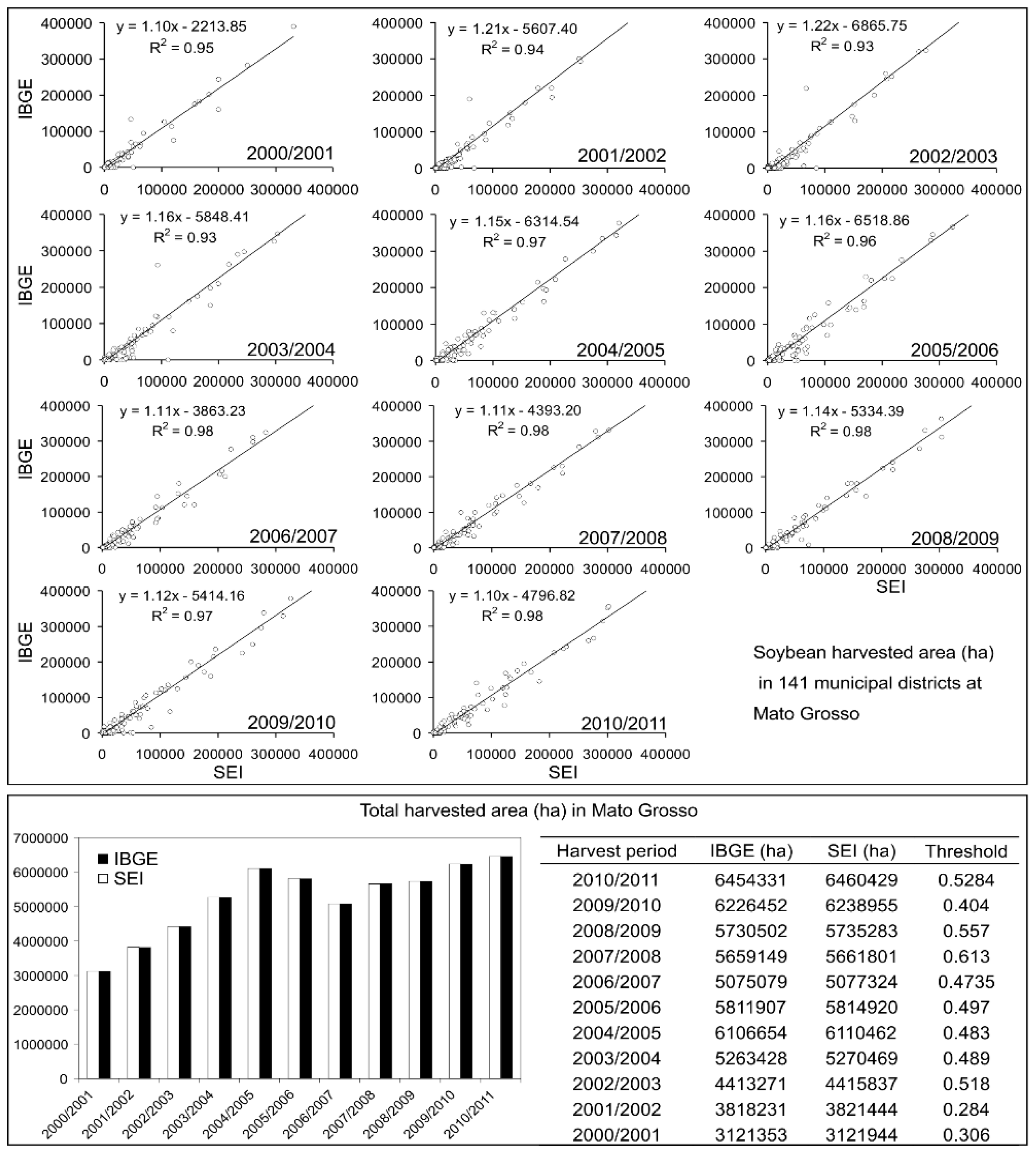 Remotesensing 10 00680 g005