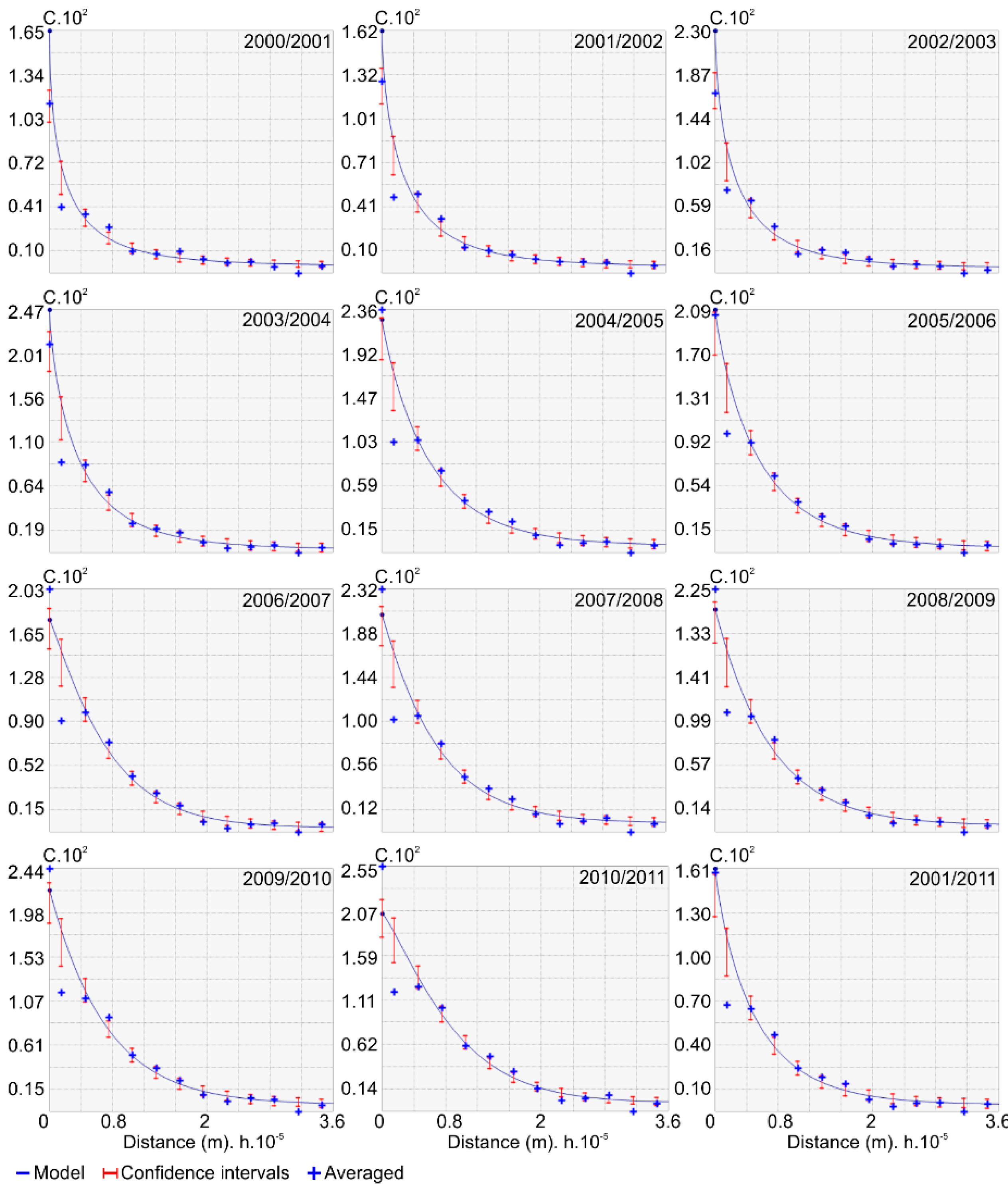 Remotesensing 10 00680 g006