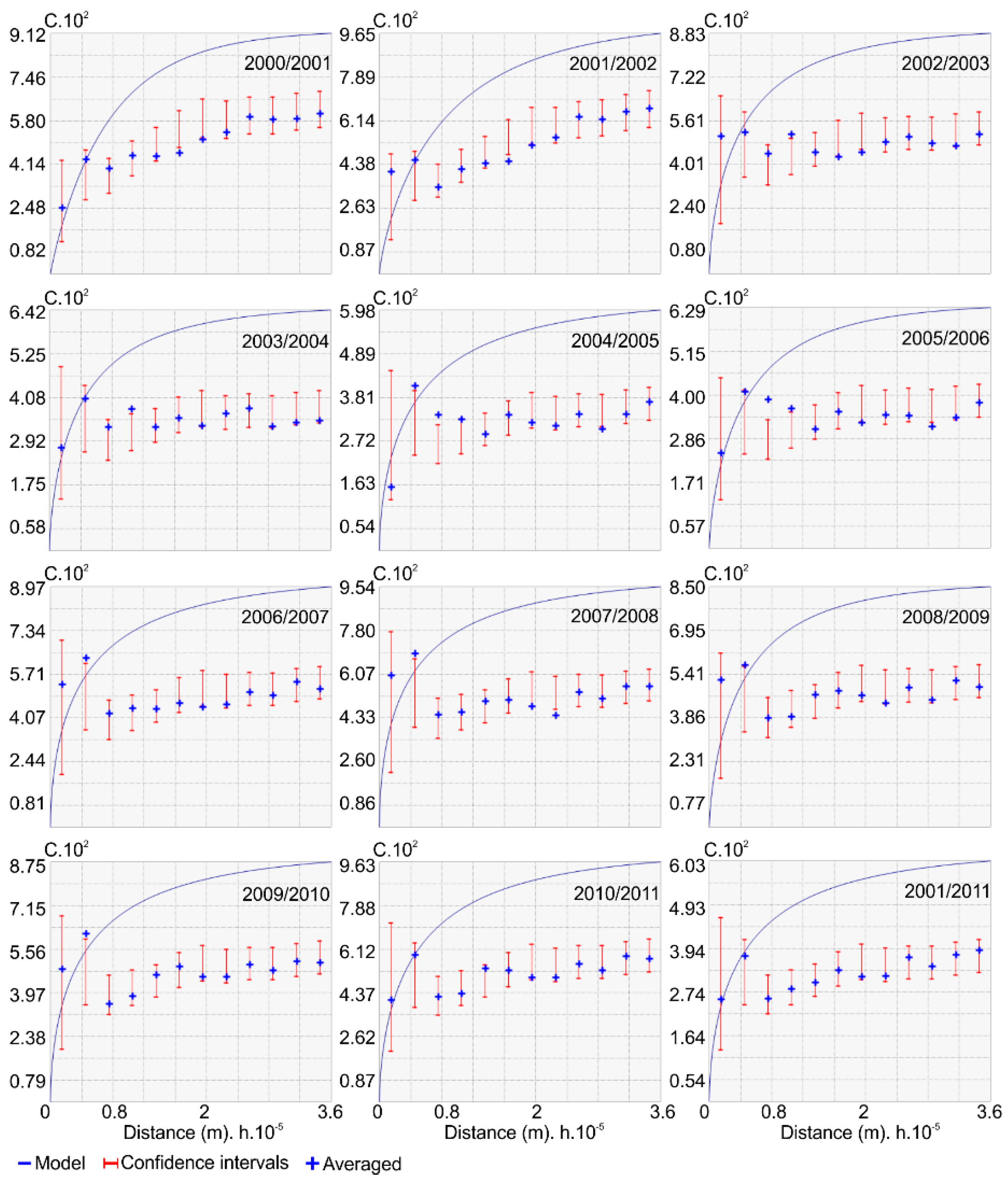 Remotesensing 10 00680 g010