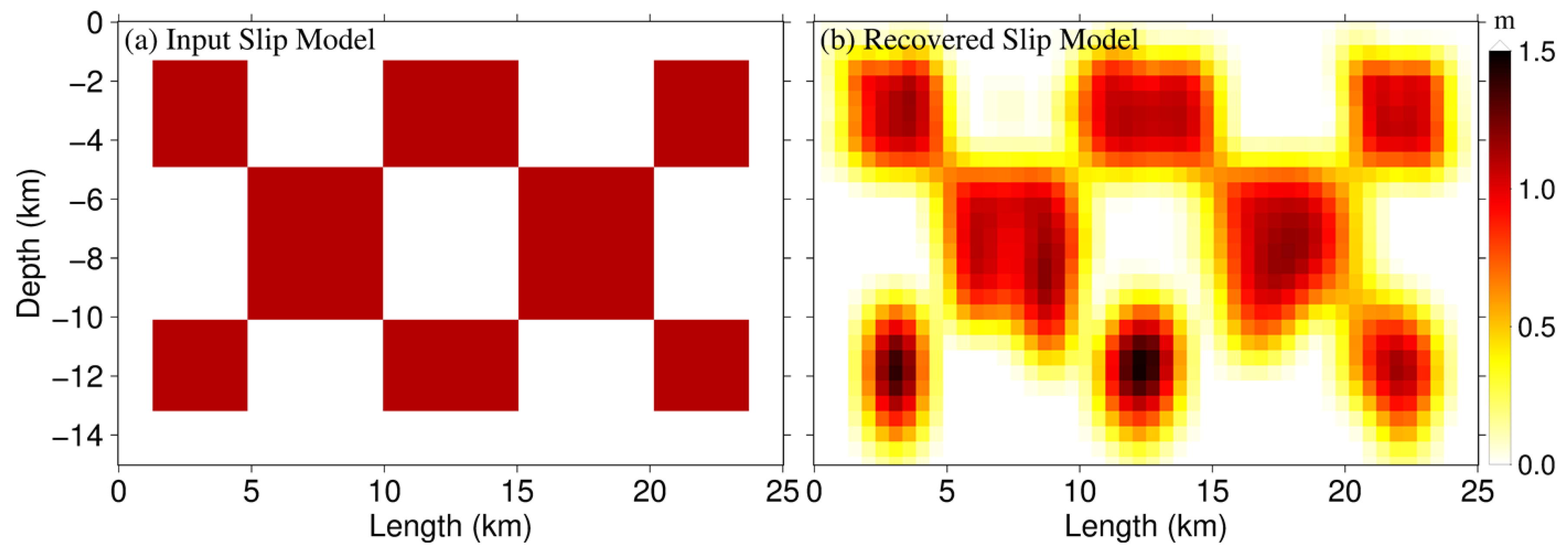 Remotesensing 10 00684 g006
