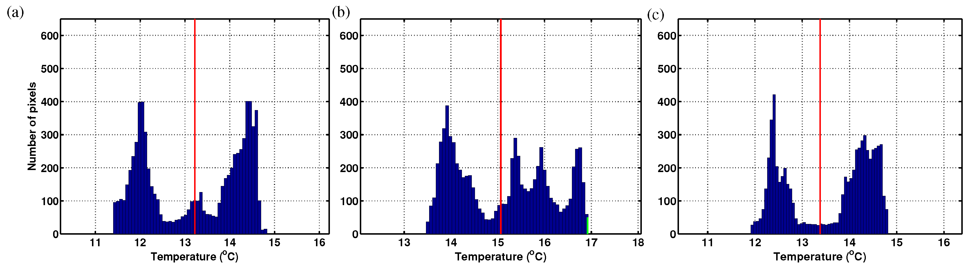 Remotesensing 10 00690 g003
