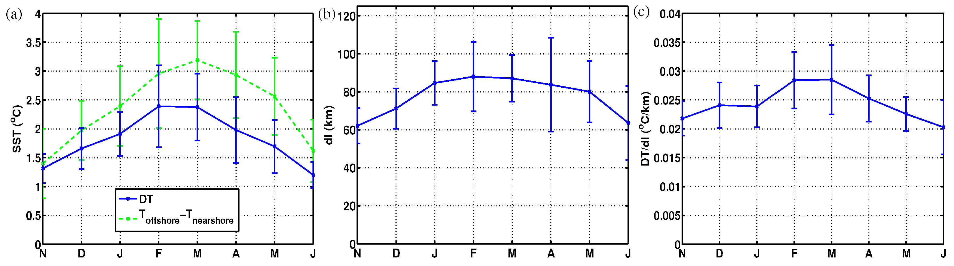 Remotesensing 10 00690 g008