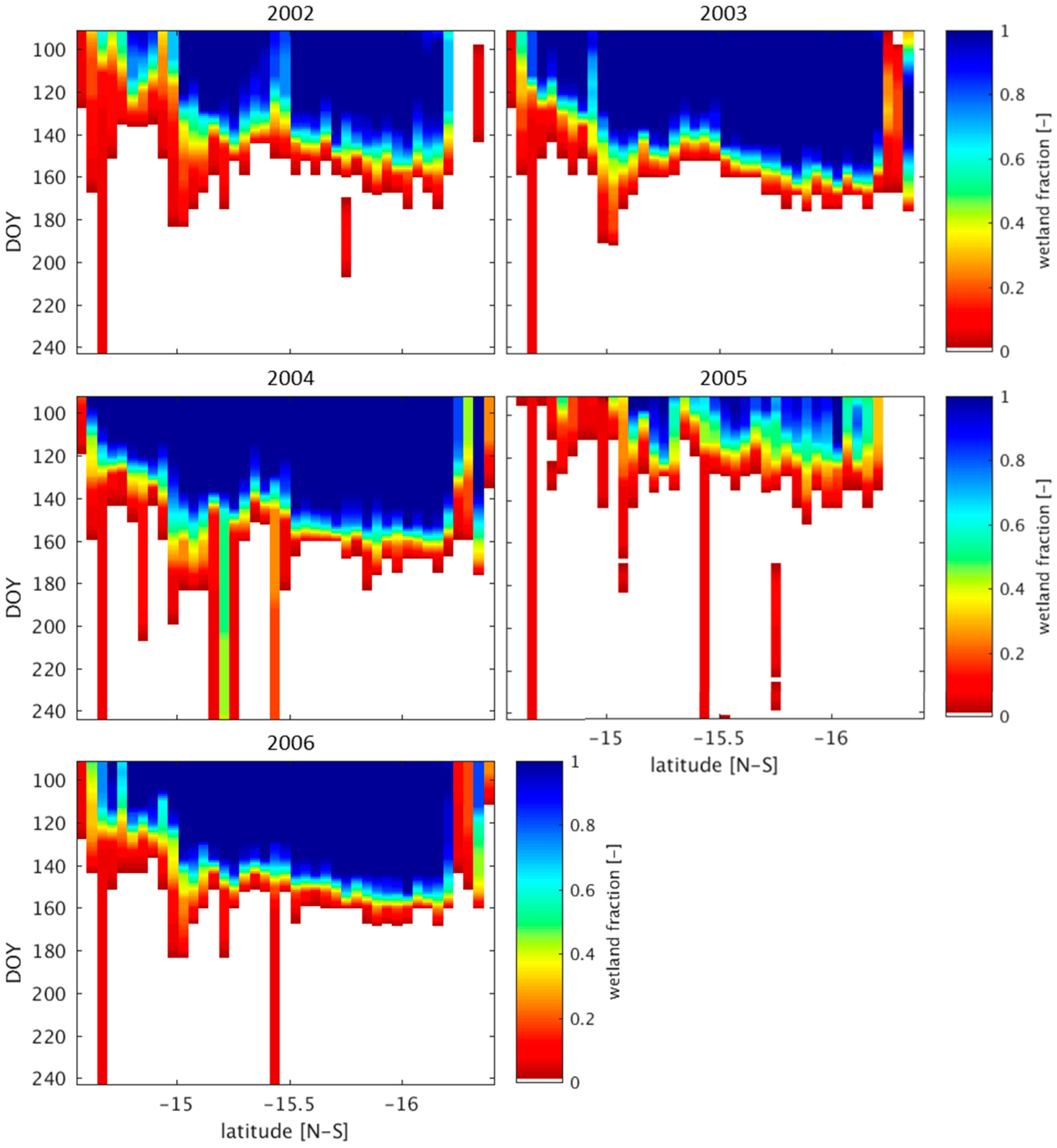 Remotesensing 10 00692 g010 Remotesensing 10 00692 g010