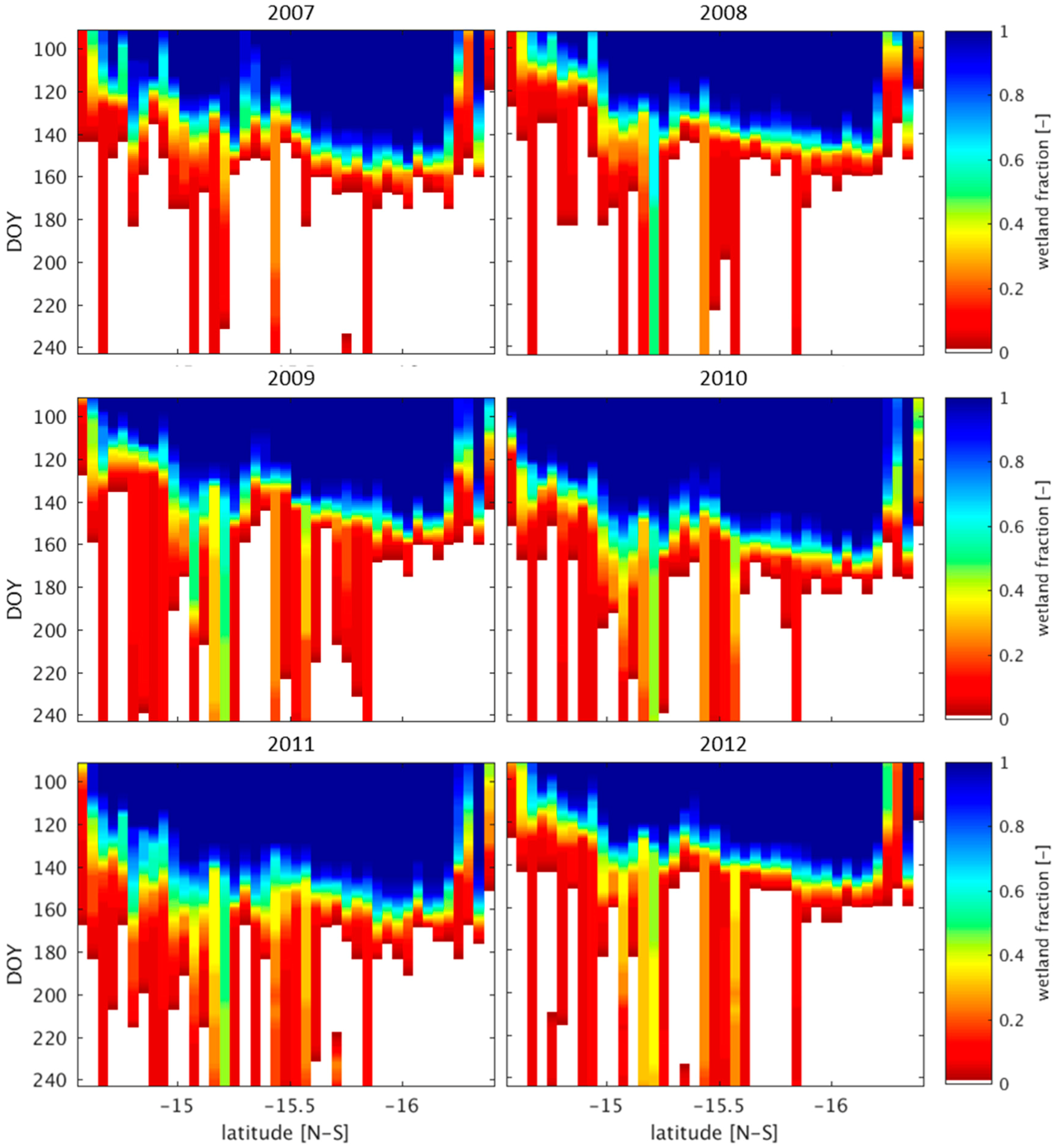 Remotesensing 10 00692 g011 Remotesensing 10 00692 g011