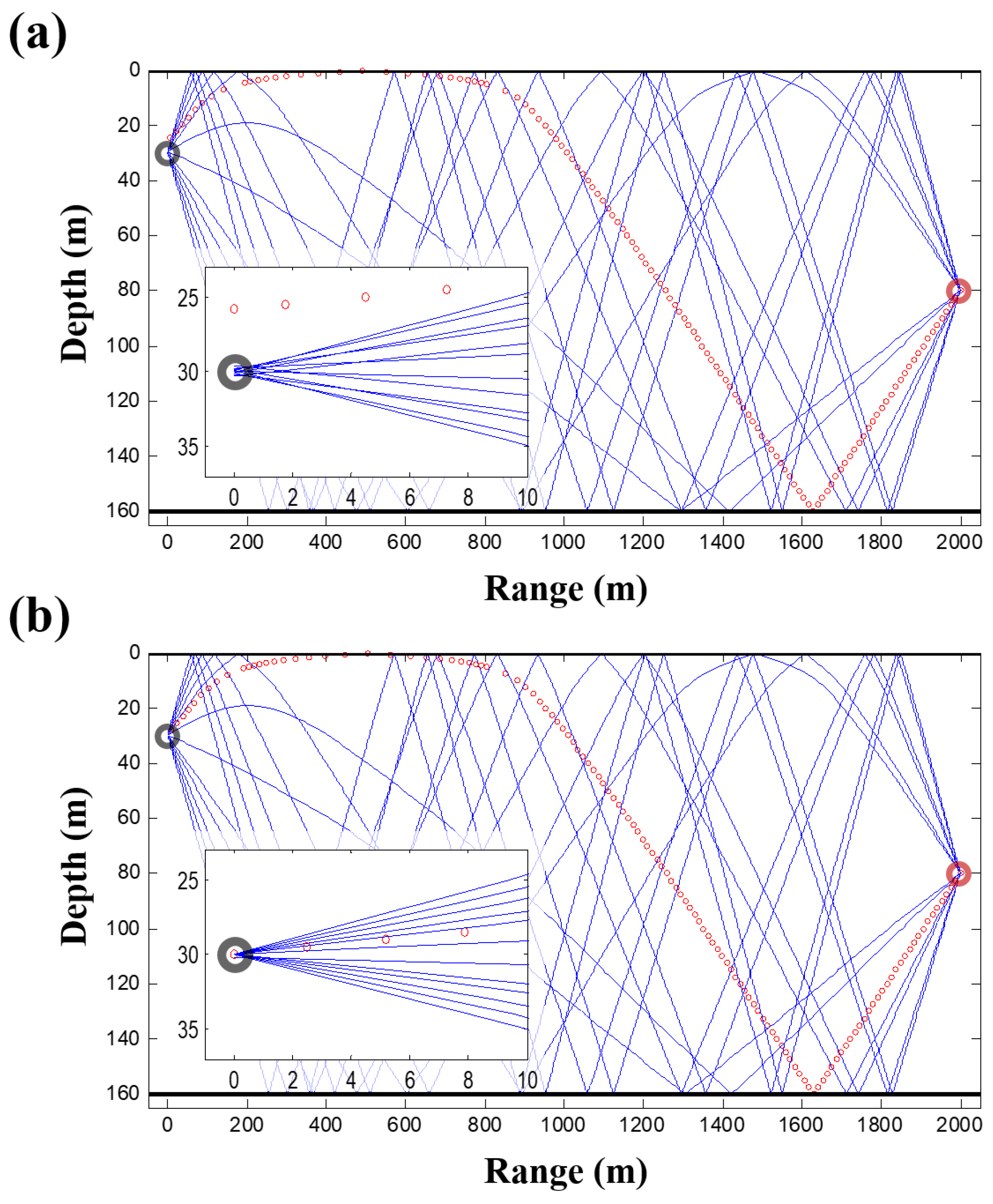 Remotesensing 10 00704 g008
