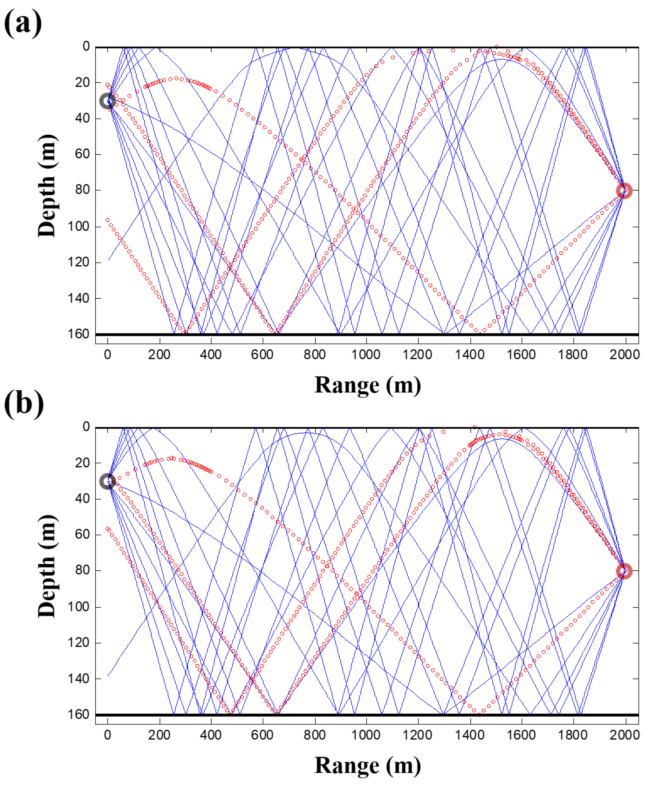 Remotesensing 10 00704 g010