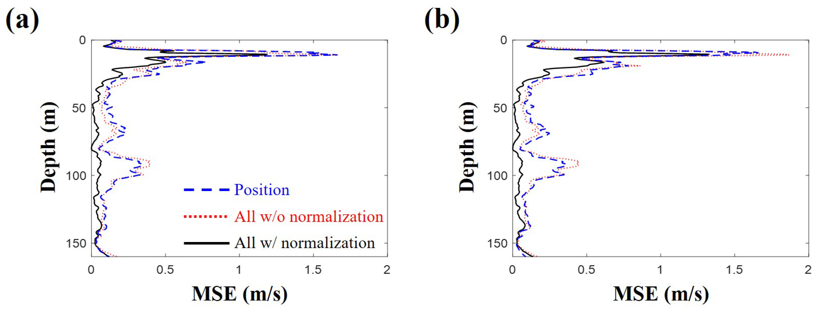 Remotesensing 10 00704 g014