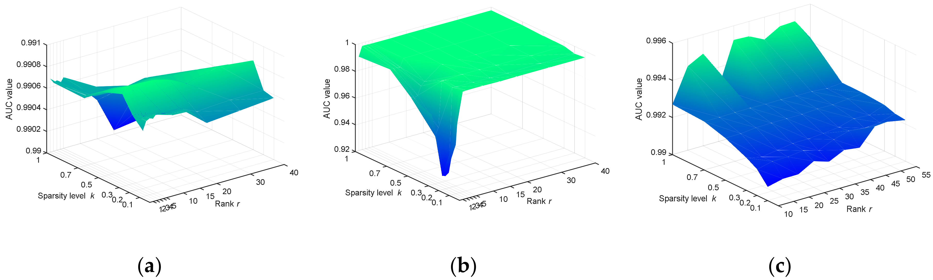 Remotesensing 10 00707 g015