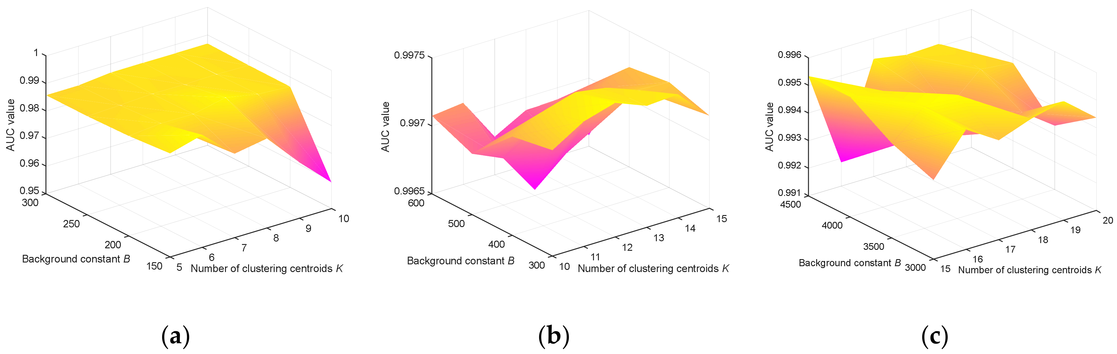Remotesensing 10 00707 g016
