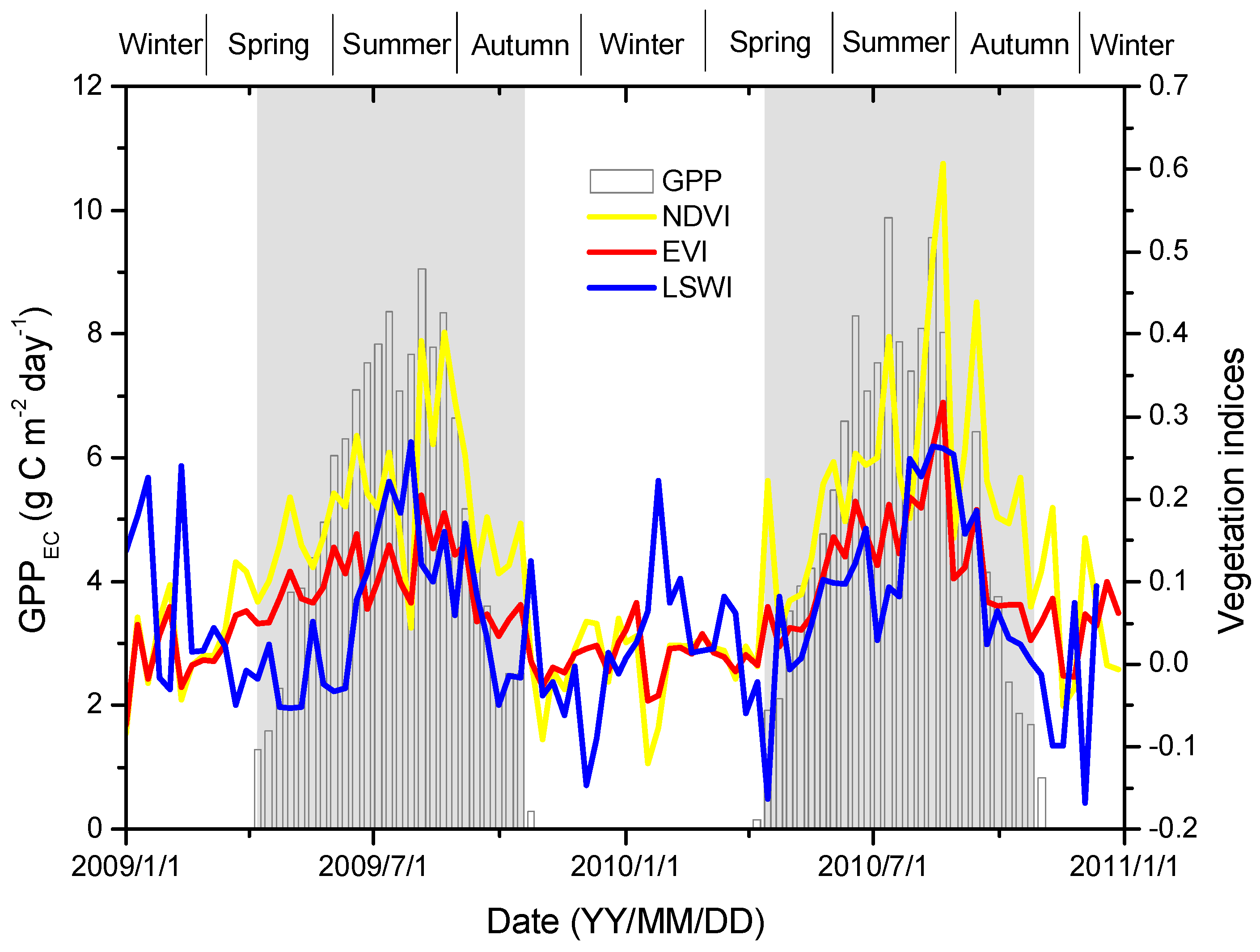 Remotesensing 10 00708 g004