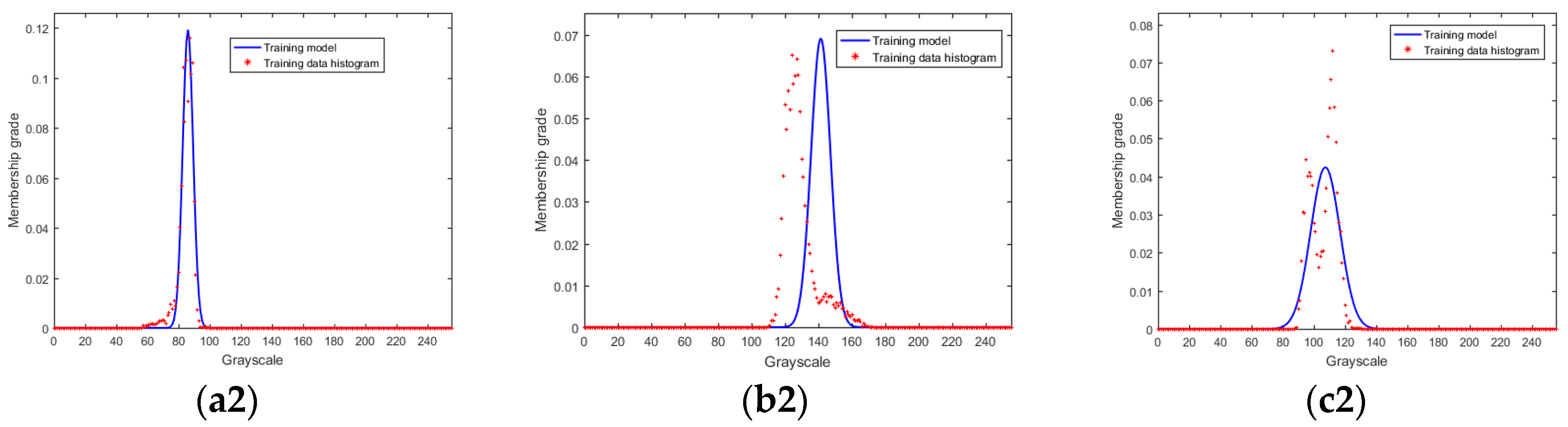 Remotesensing 10 00710 g001b