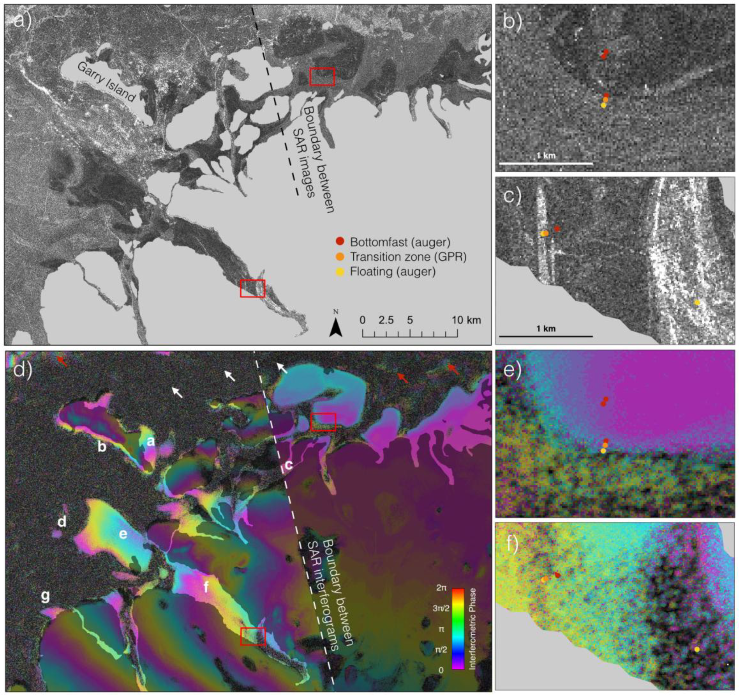 Remotesensing 10 00720 g003