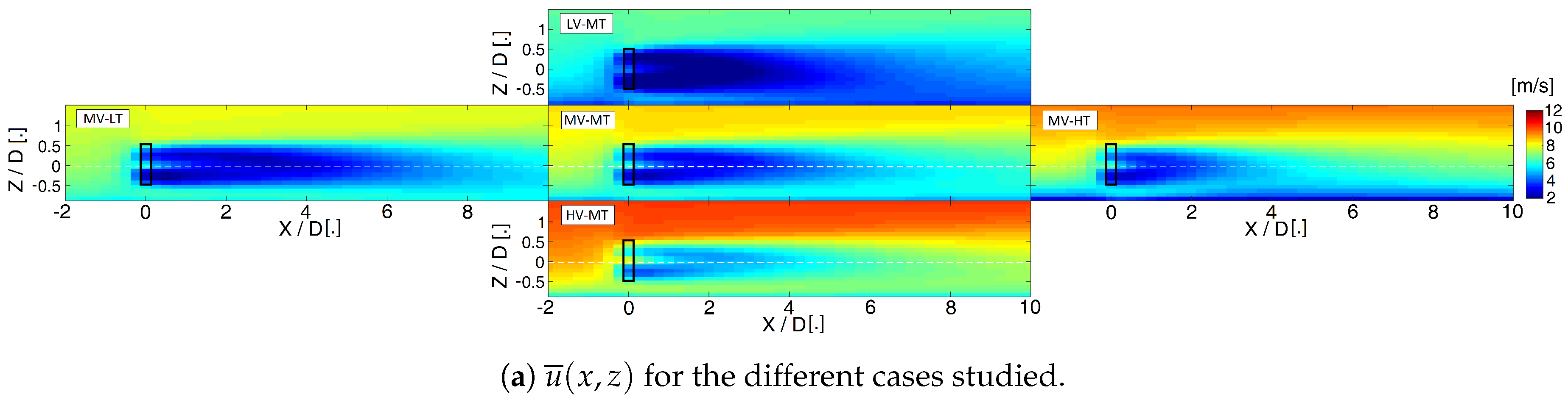Remotesensing 10 00721 g002a