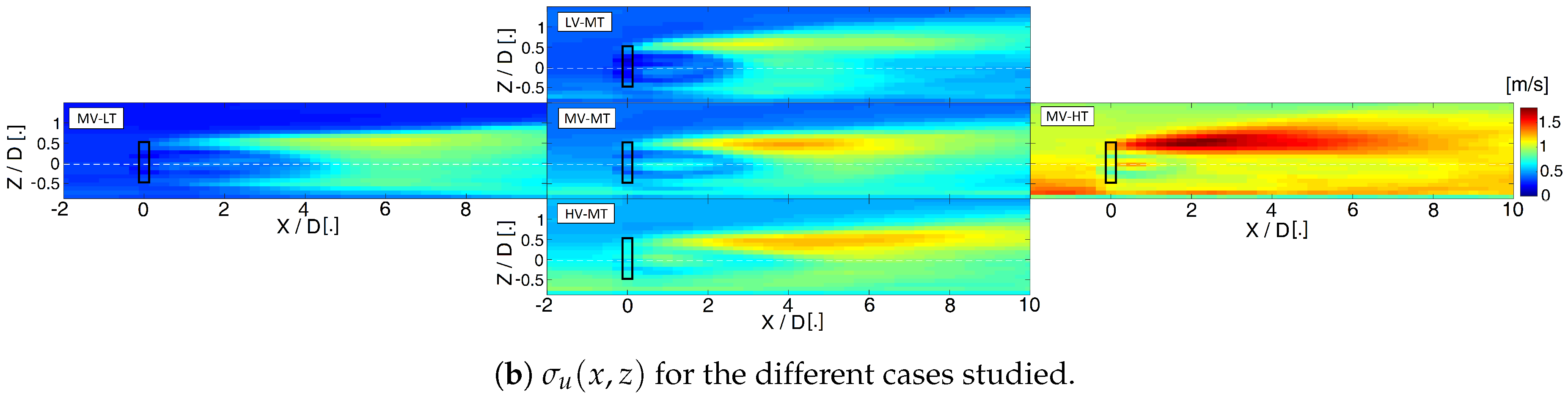 Remotesensing 10 00721 g002b