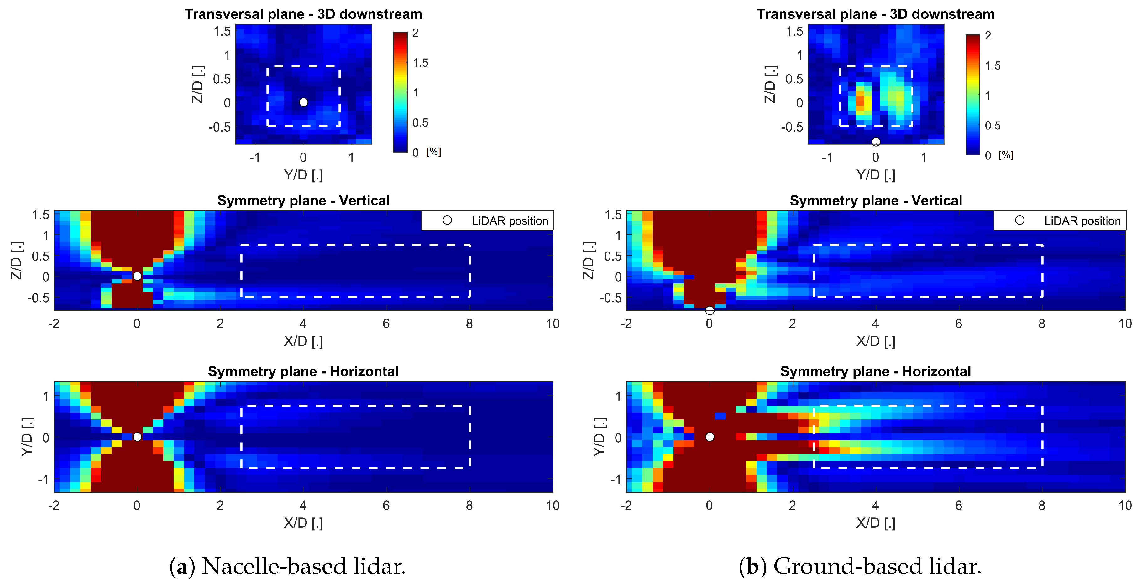 Remotesensing 10 00721 g003