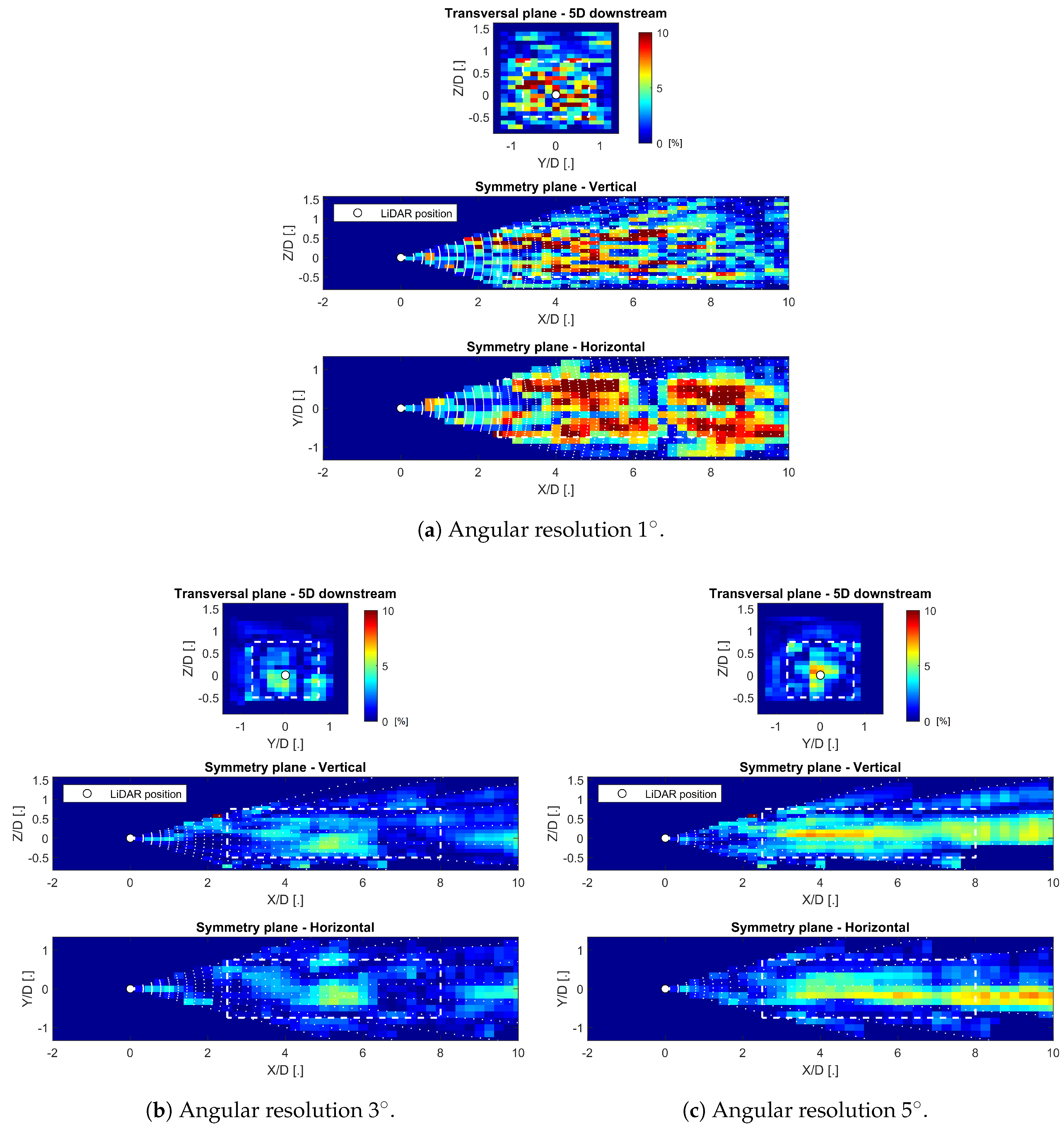 Remotesensing 10 00721 g004