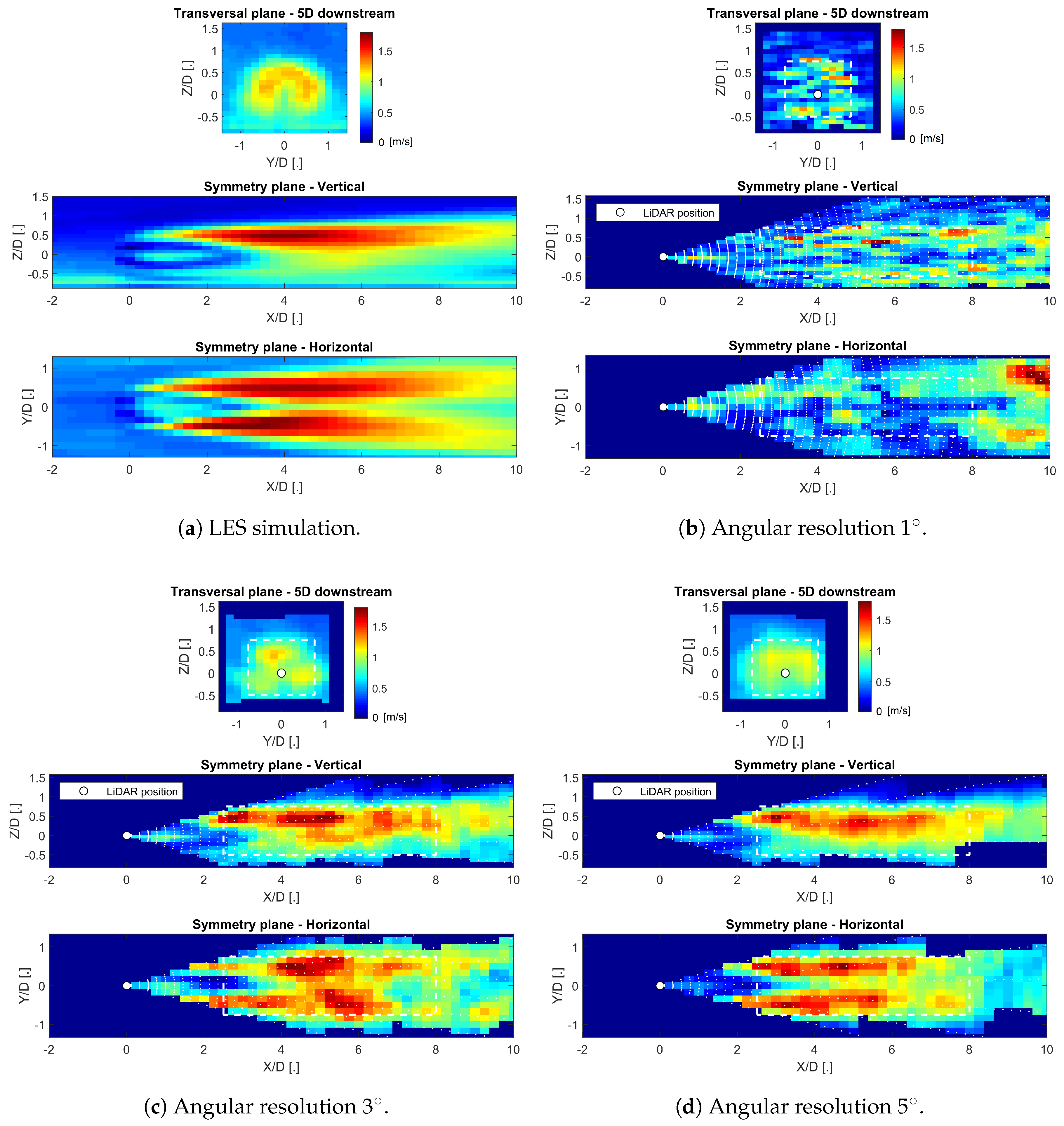 Remotesensing 10 00721 g005