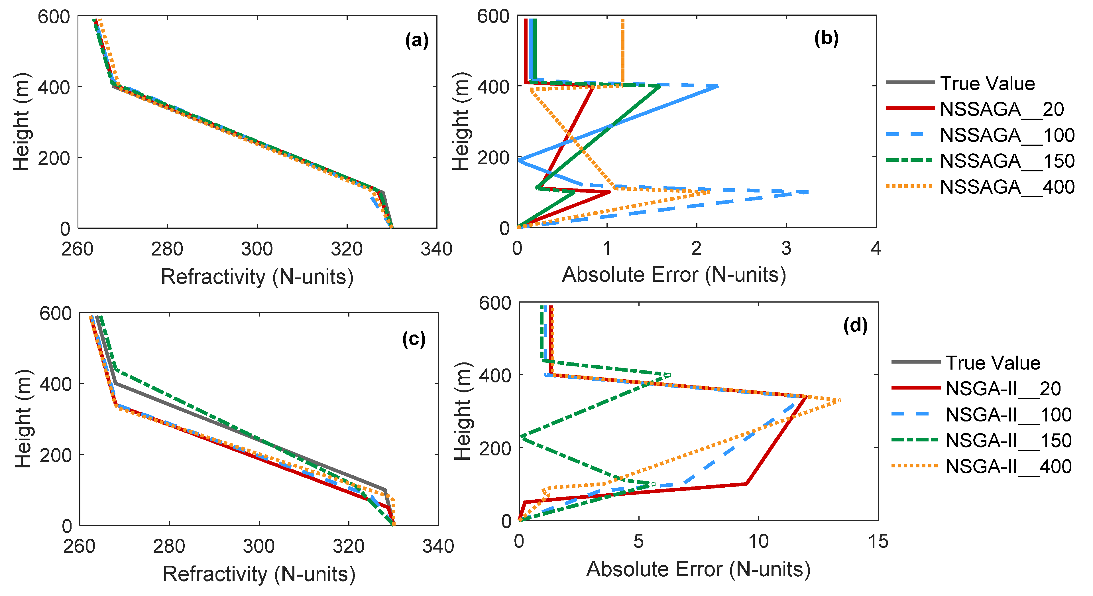 Remotesensing 10 00724 g005