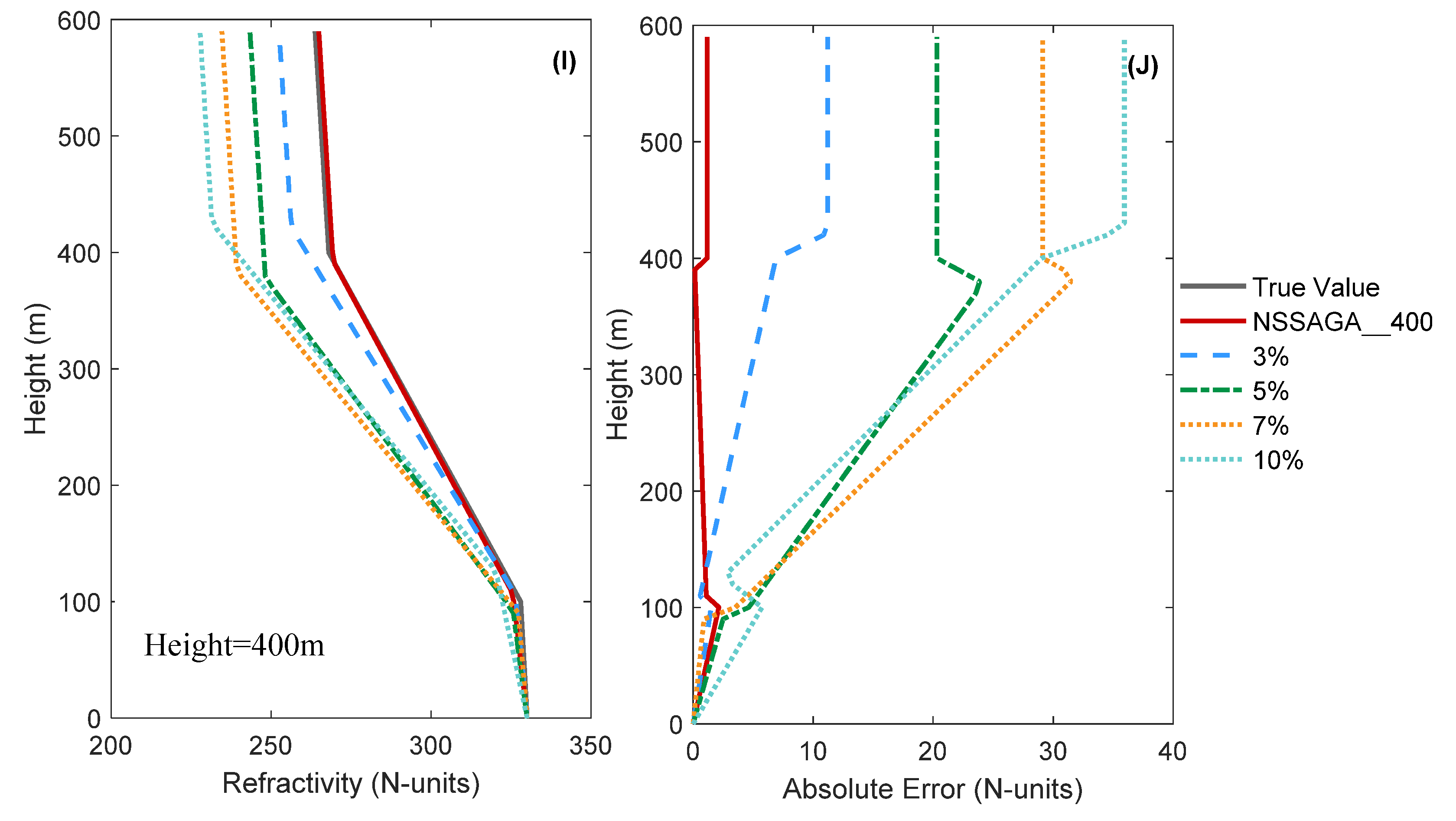 Remotesensing 10 00724 g006c