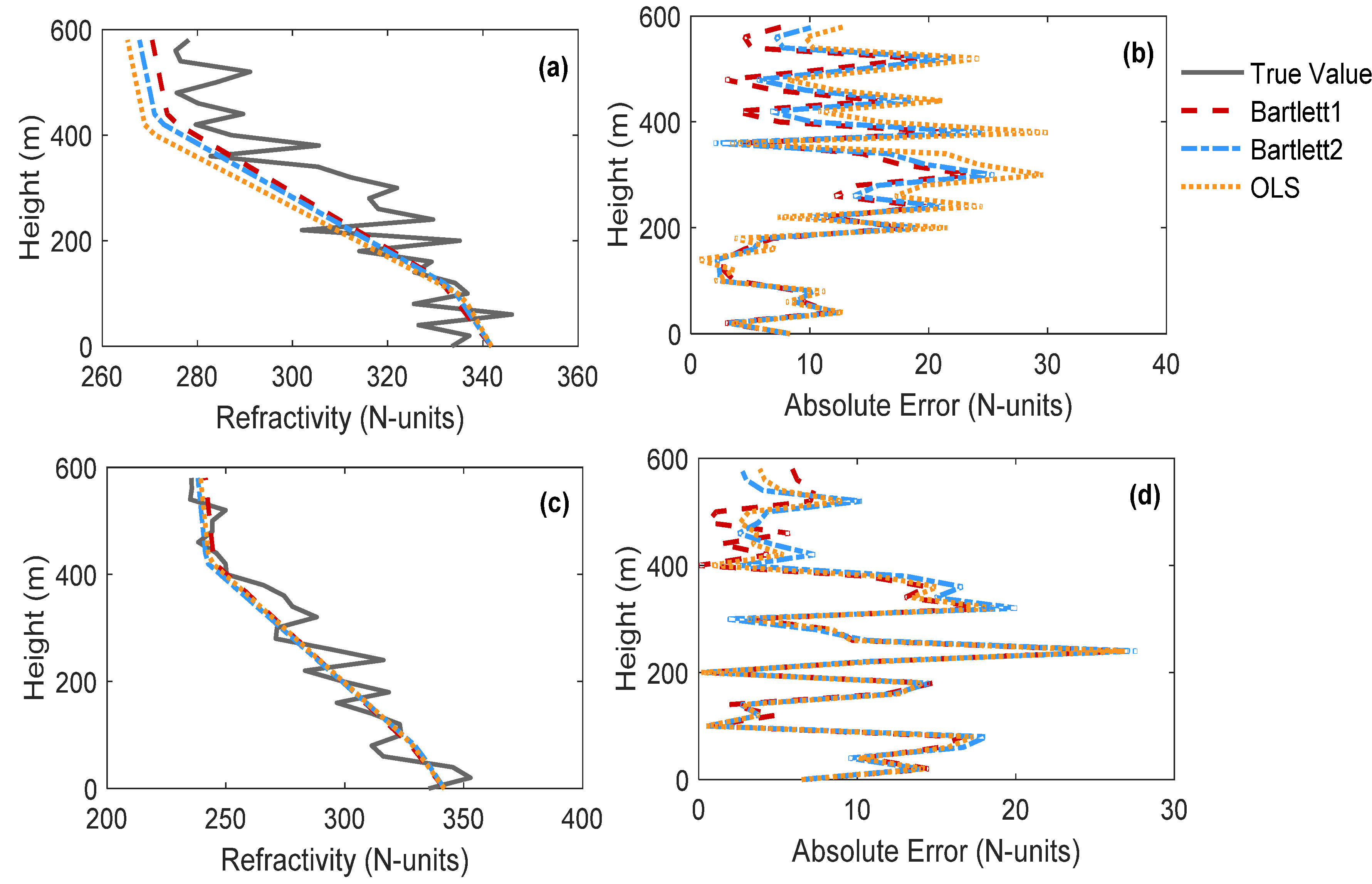 Remotesensing 10 00724 g011