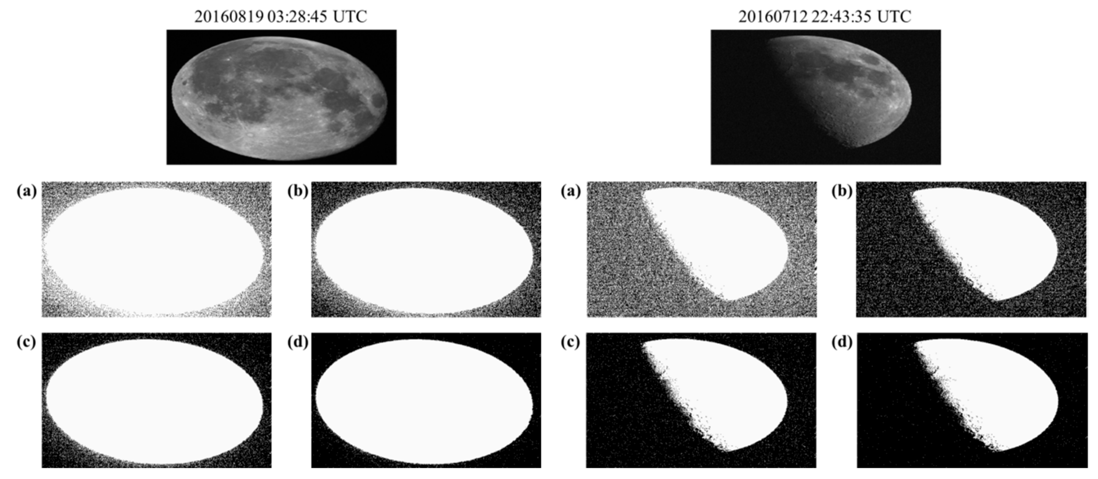 Remotesensing 10 00726 g0a1 Remotesensing 10 00726 g0a1
