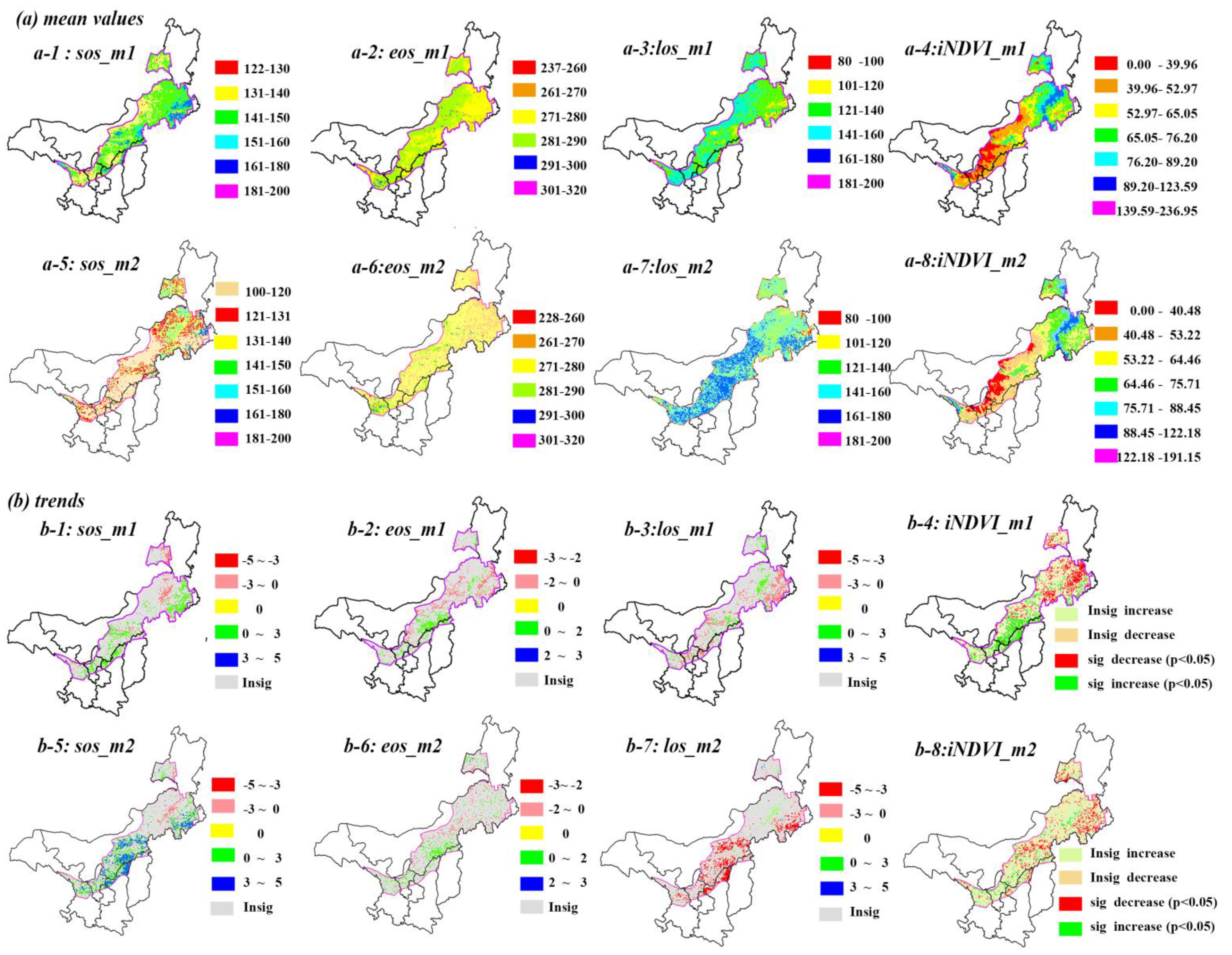 Remotesensing 10 00727 g003