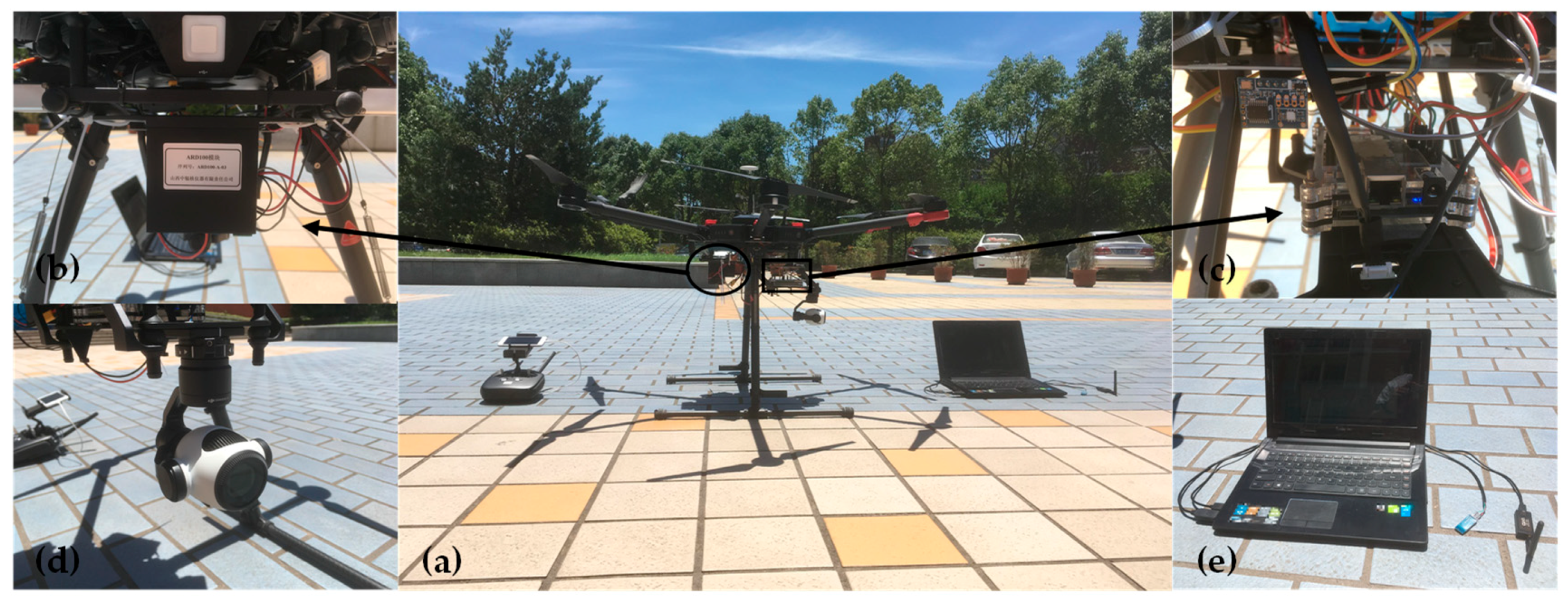 Remotesensing 10 00728 g002