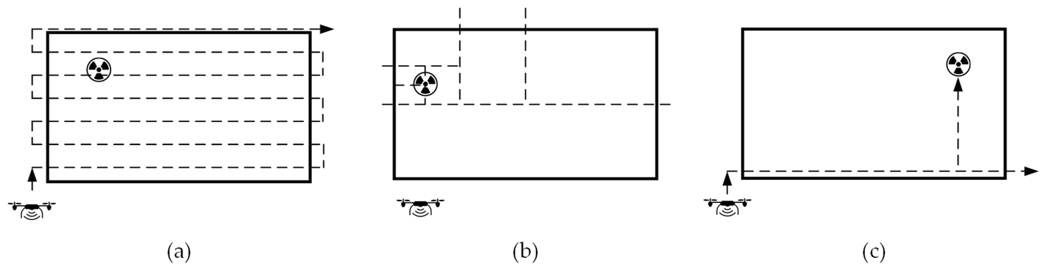 Remotesensing 10 00728 g003